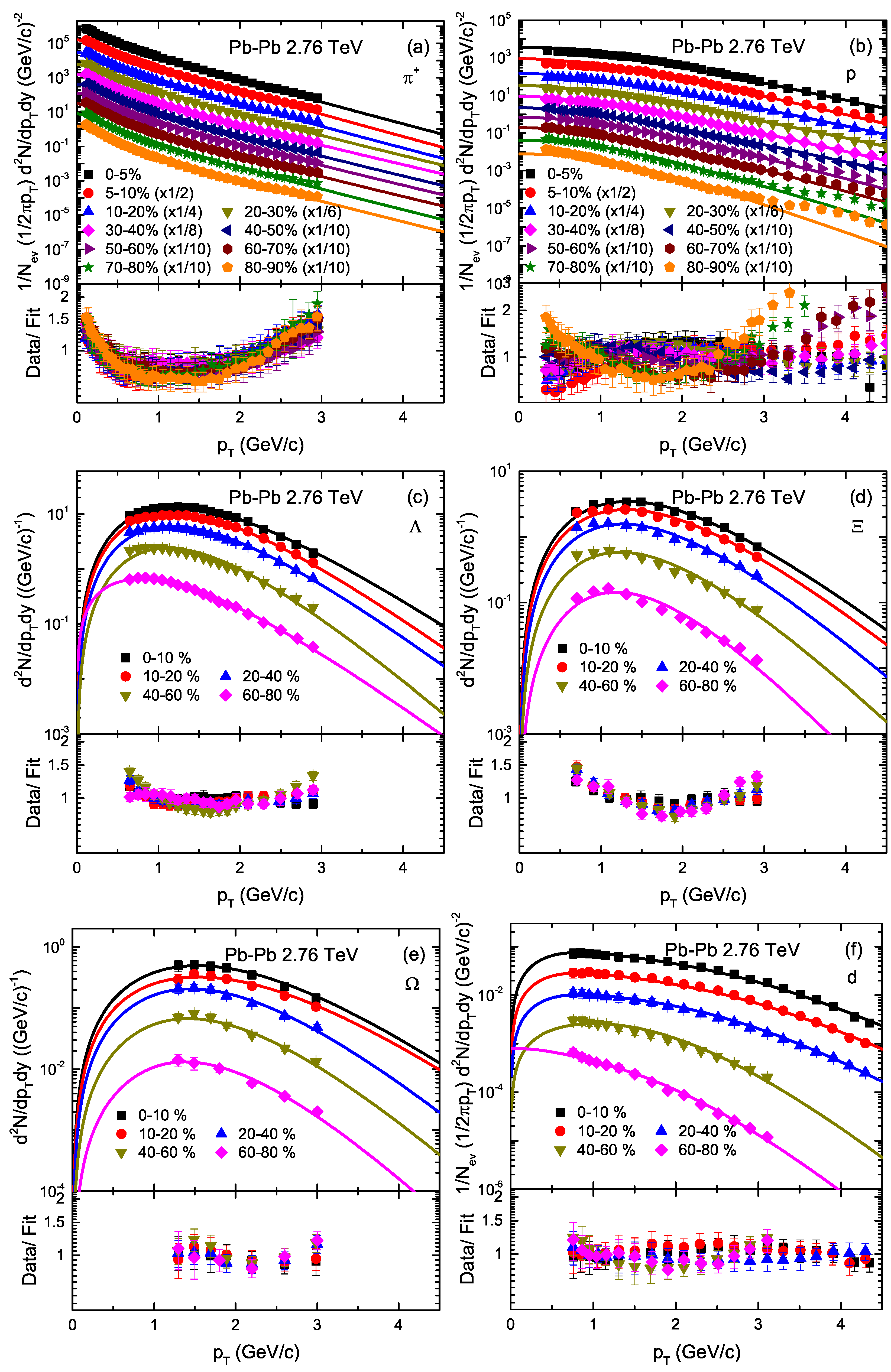 Entropy 23 00488 g002