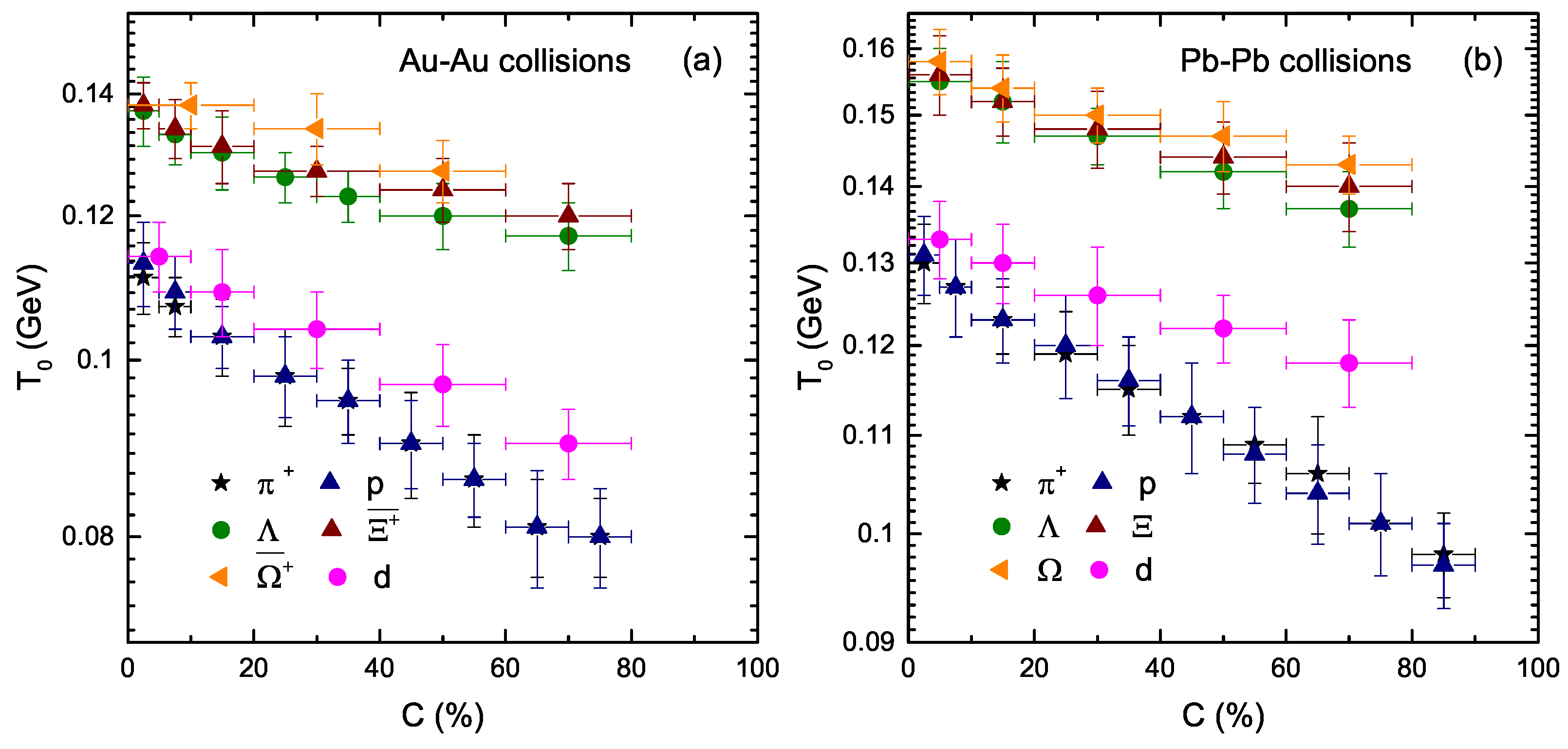 Entropy 23 00488 g003