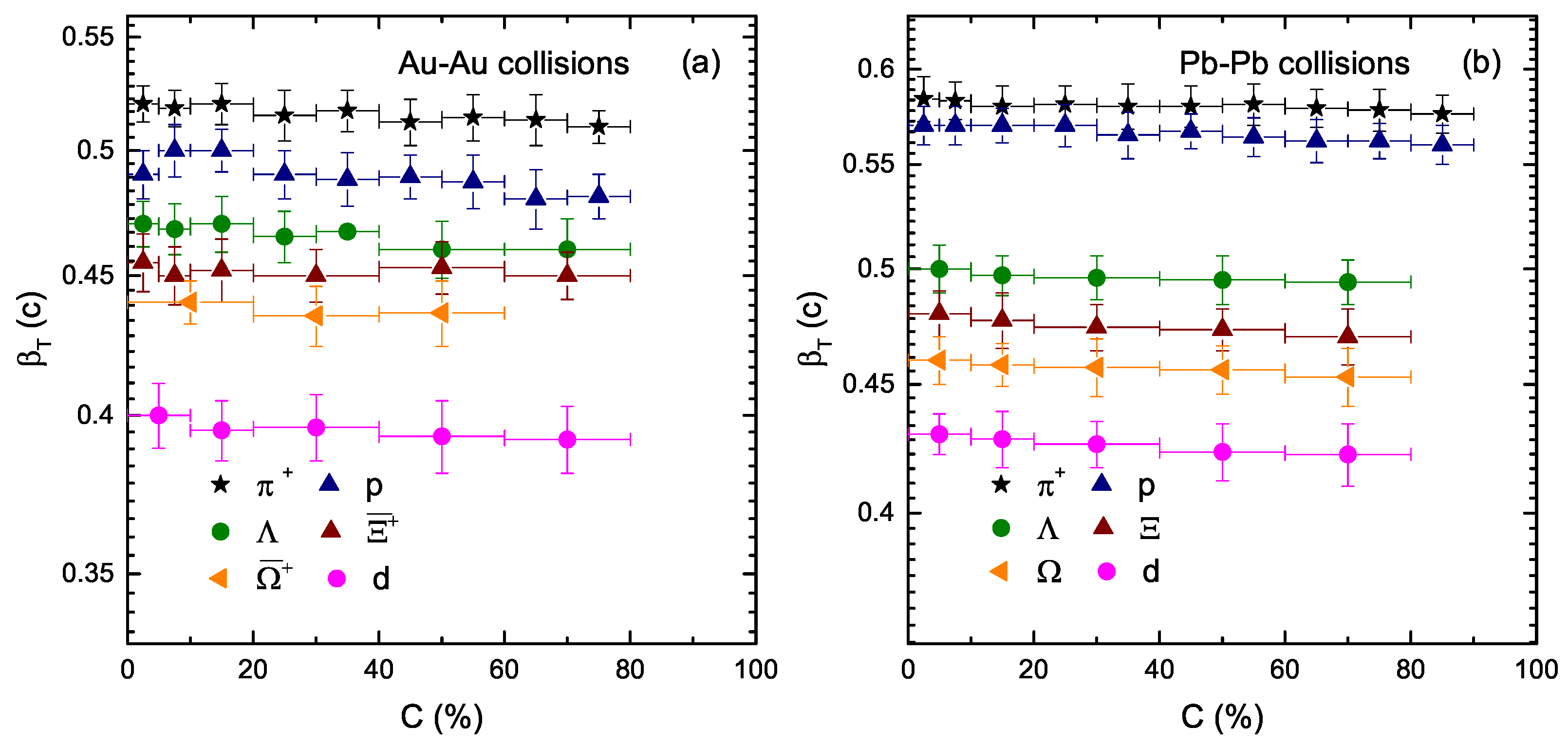 Entropy 23 00488 g004