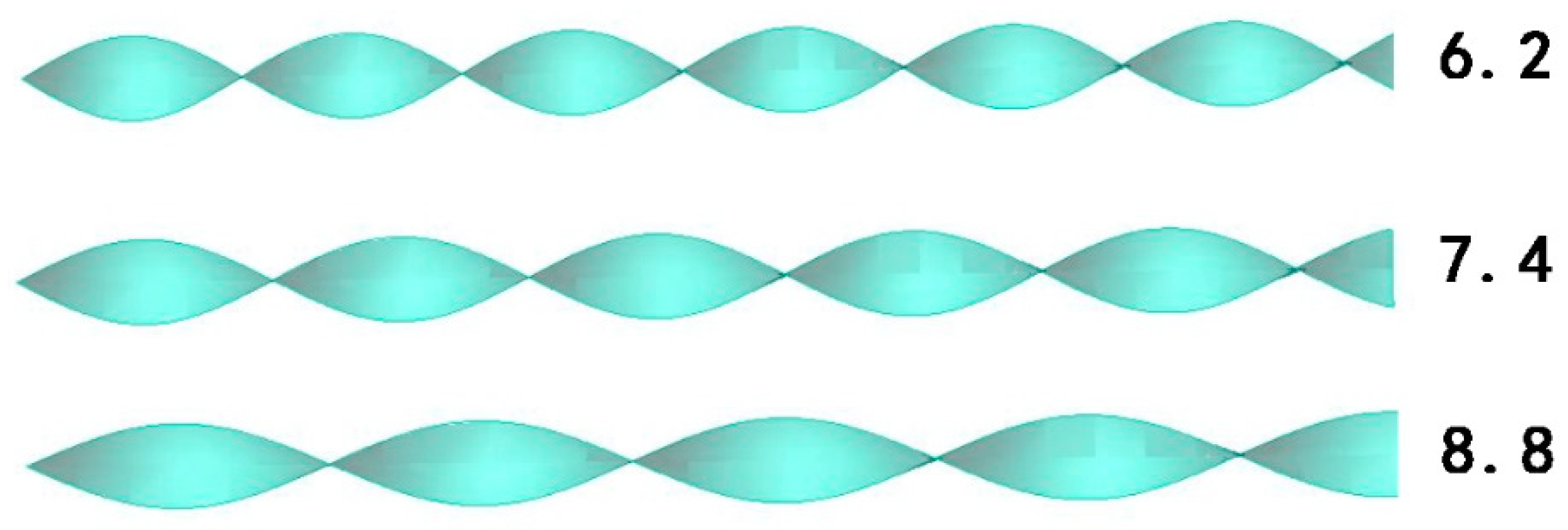 Entropy 23 00489 g002