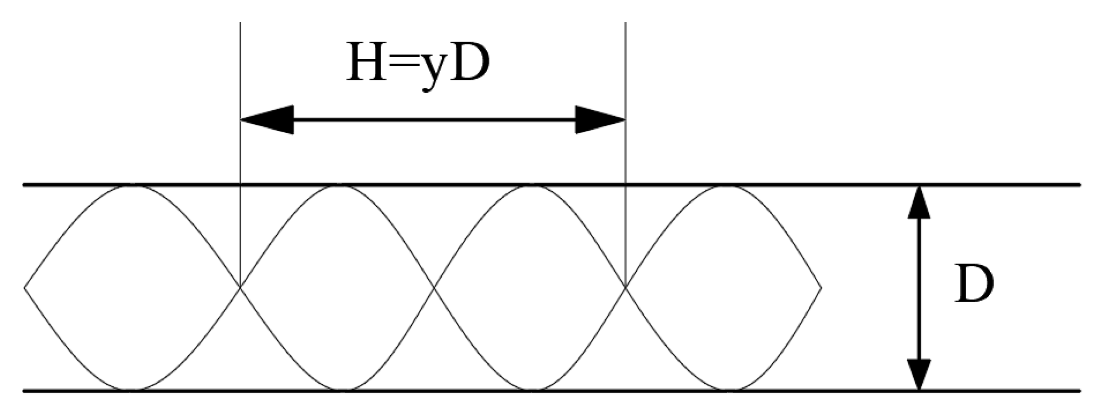 Entropy 23 00489 g003