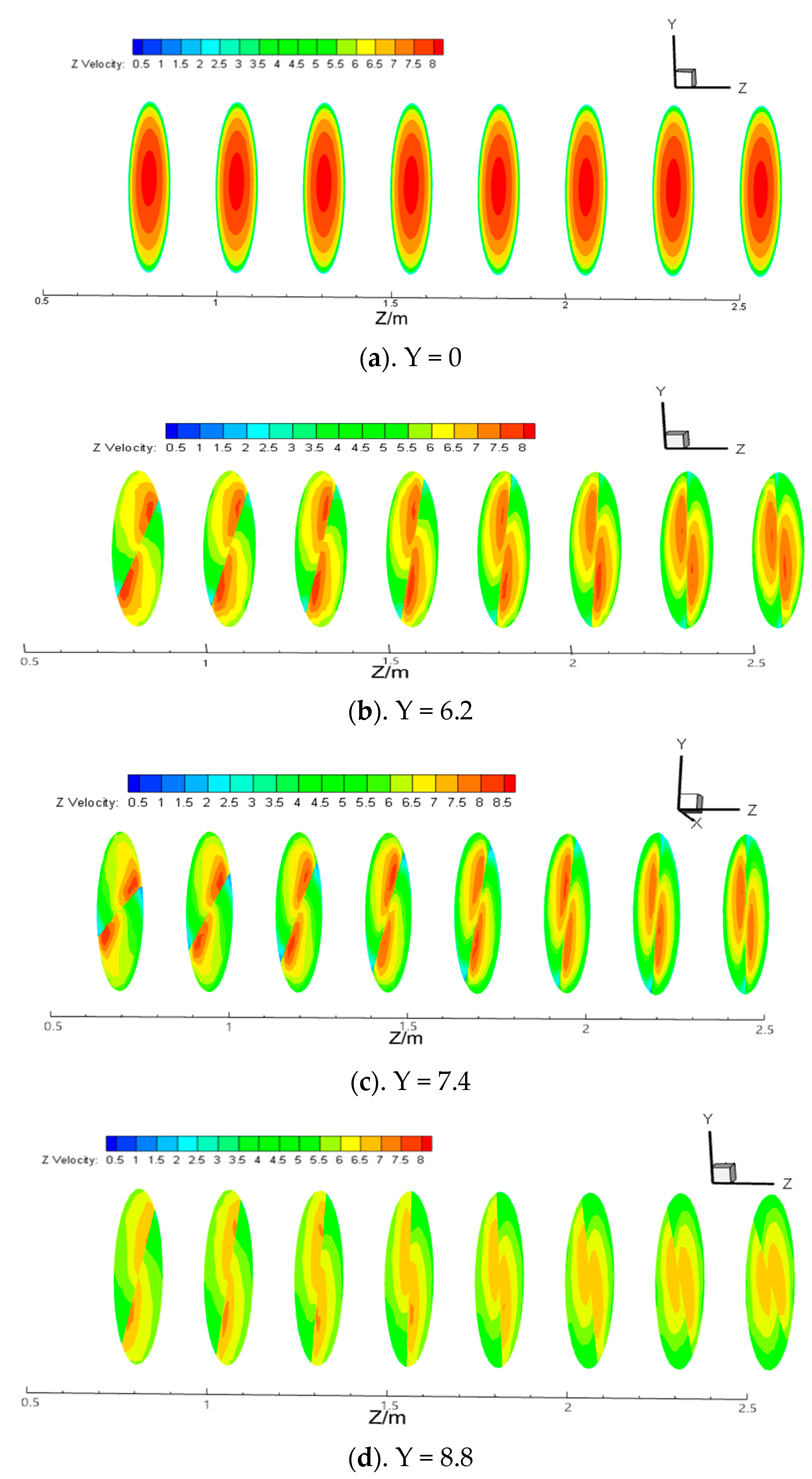 Entropy 23 00489 g008