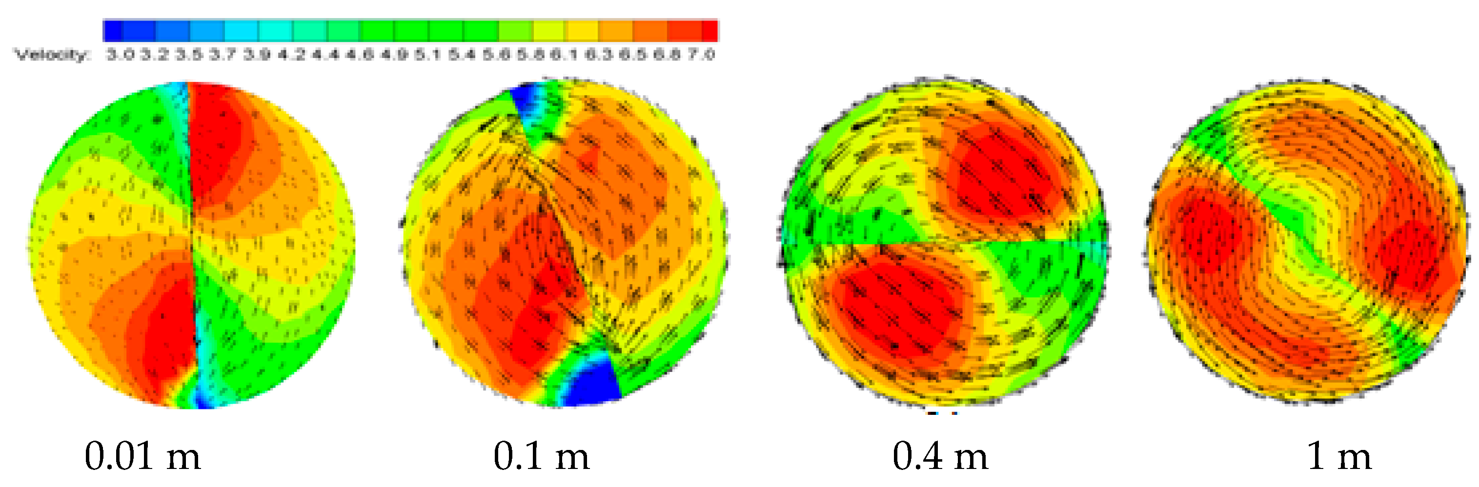 Entropy 23 00489 g009