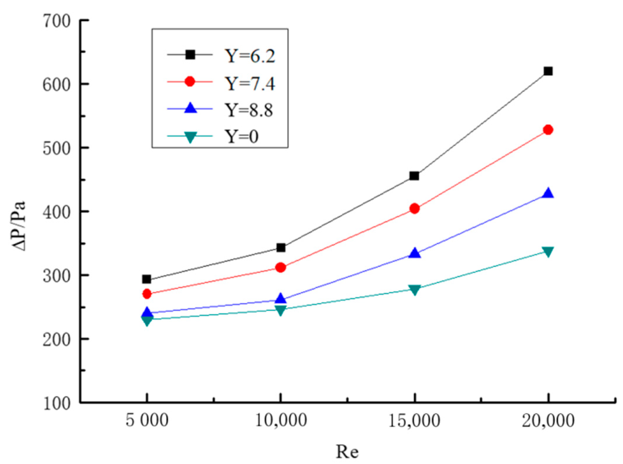 Entropy 23 00489 g011