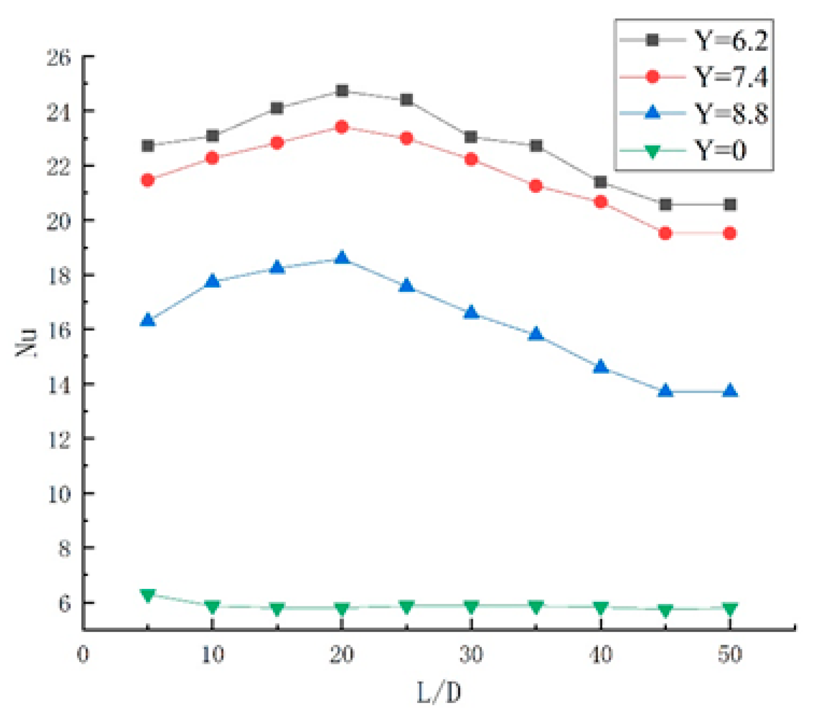 Entropy 23 00489 g014