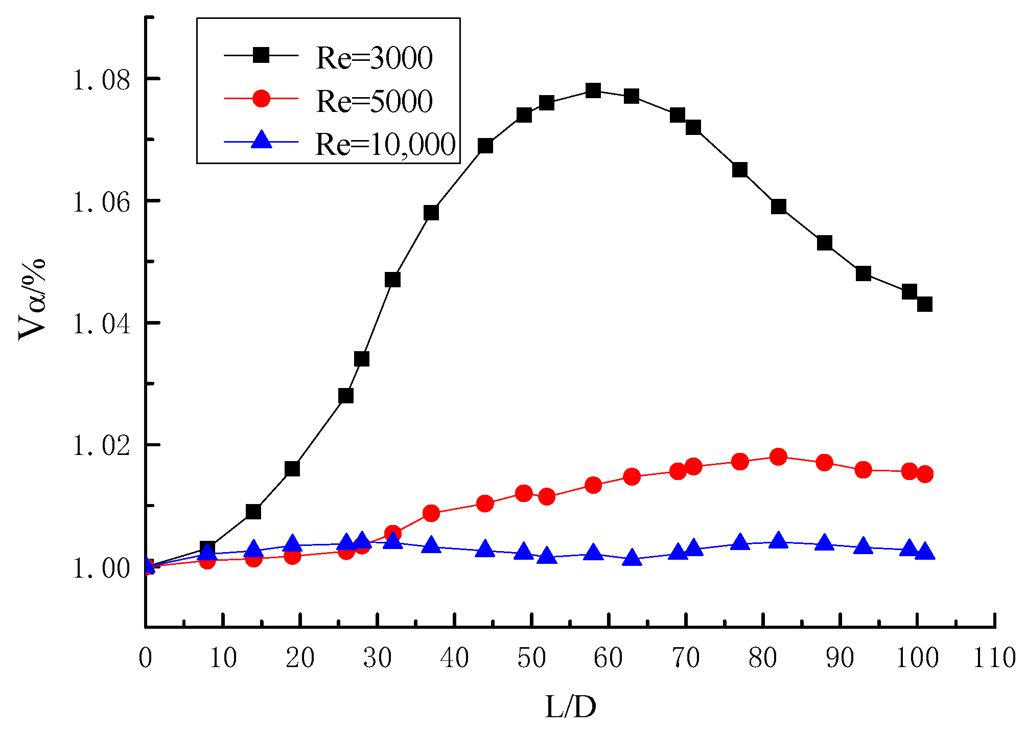 Entropy 23 00489 g017
