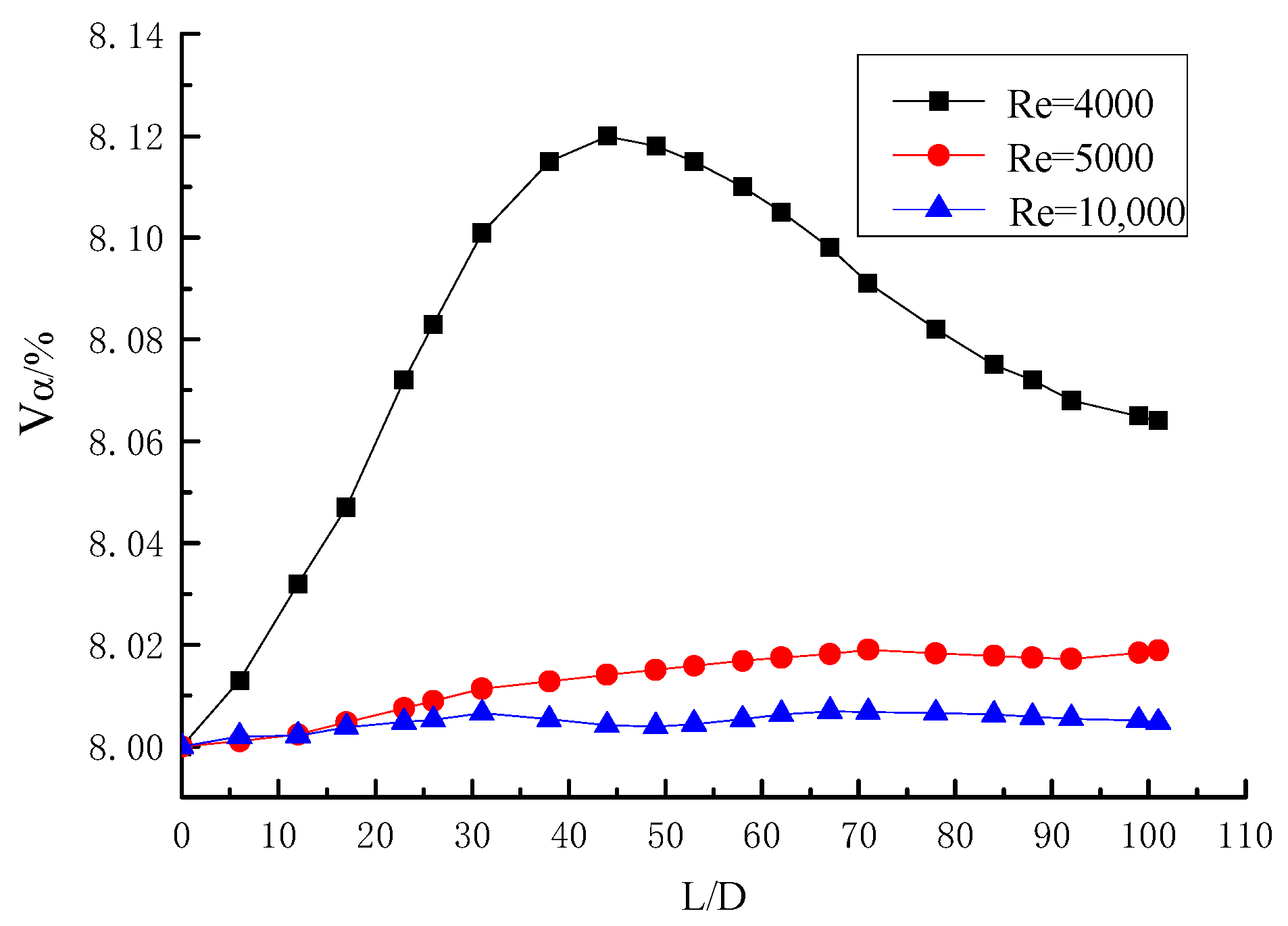 Entropy 23 00489 g018