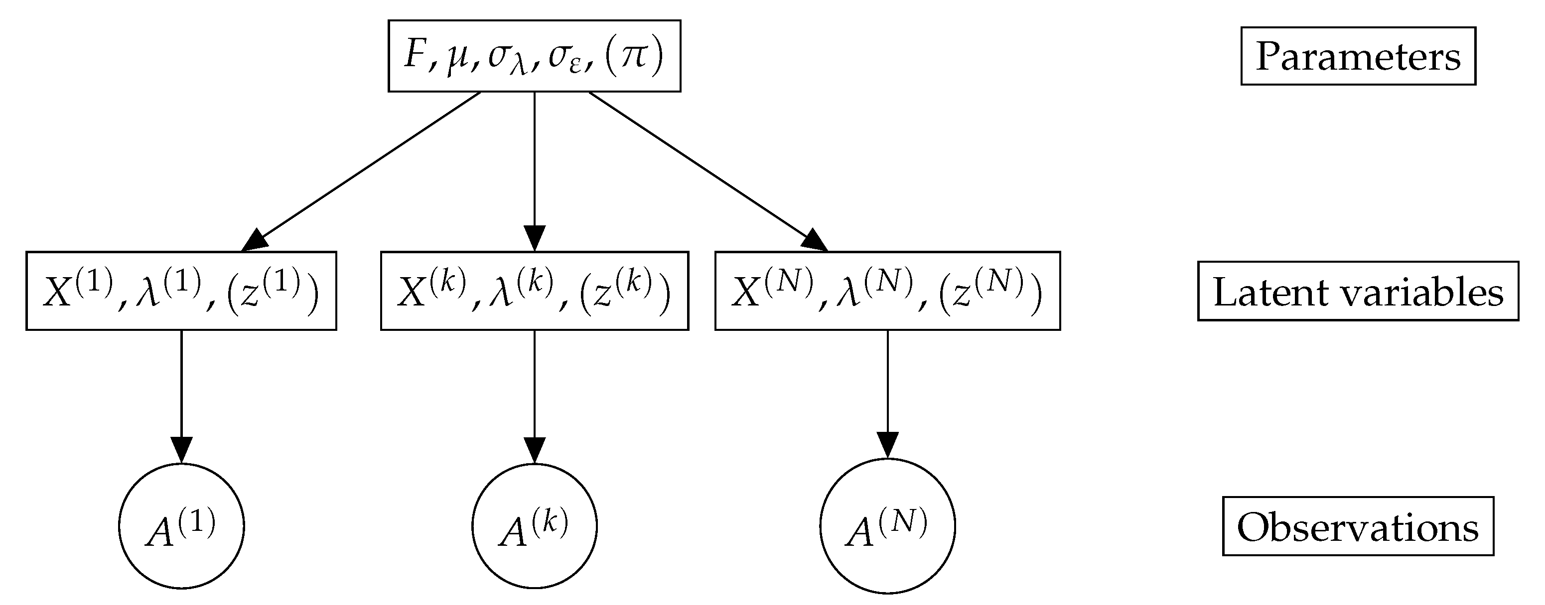 Entropy 23 00490 g002 Entropy 23 00490 g002