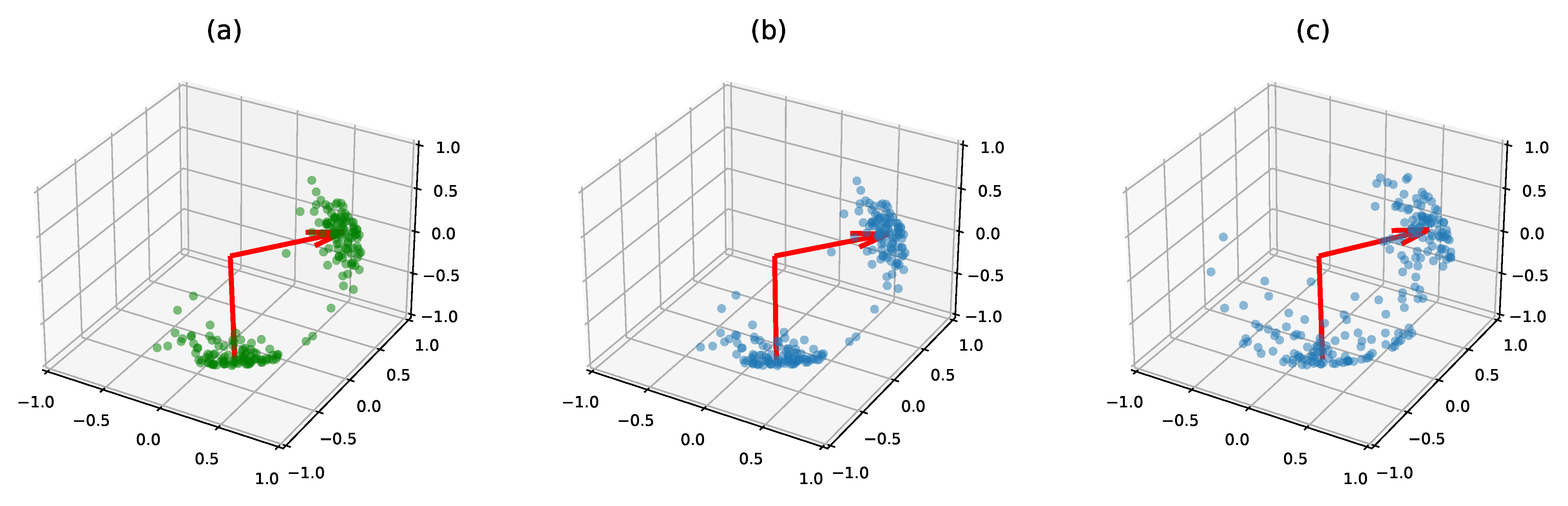Entropy 23 00490 g003 Entropy 23 00490 g003