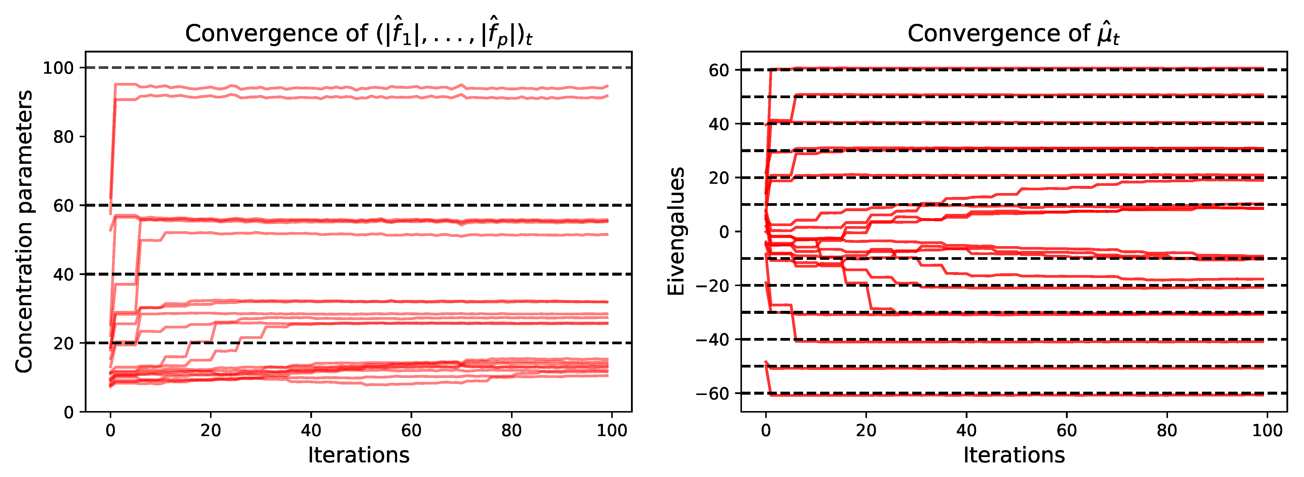 Entropy 23 00490 g004 Entropy 23 00490 g004