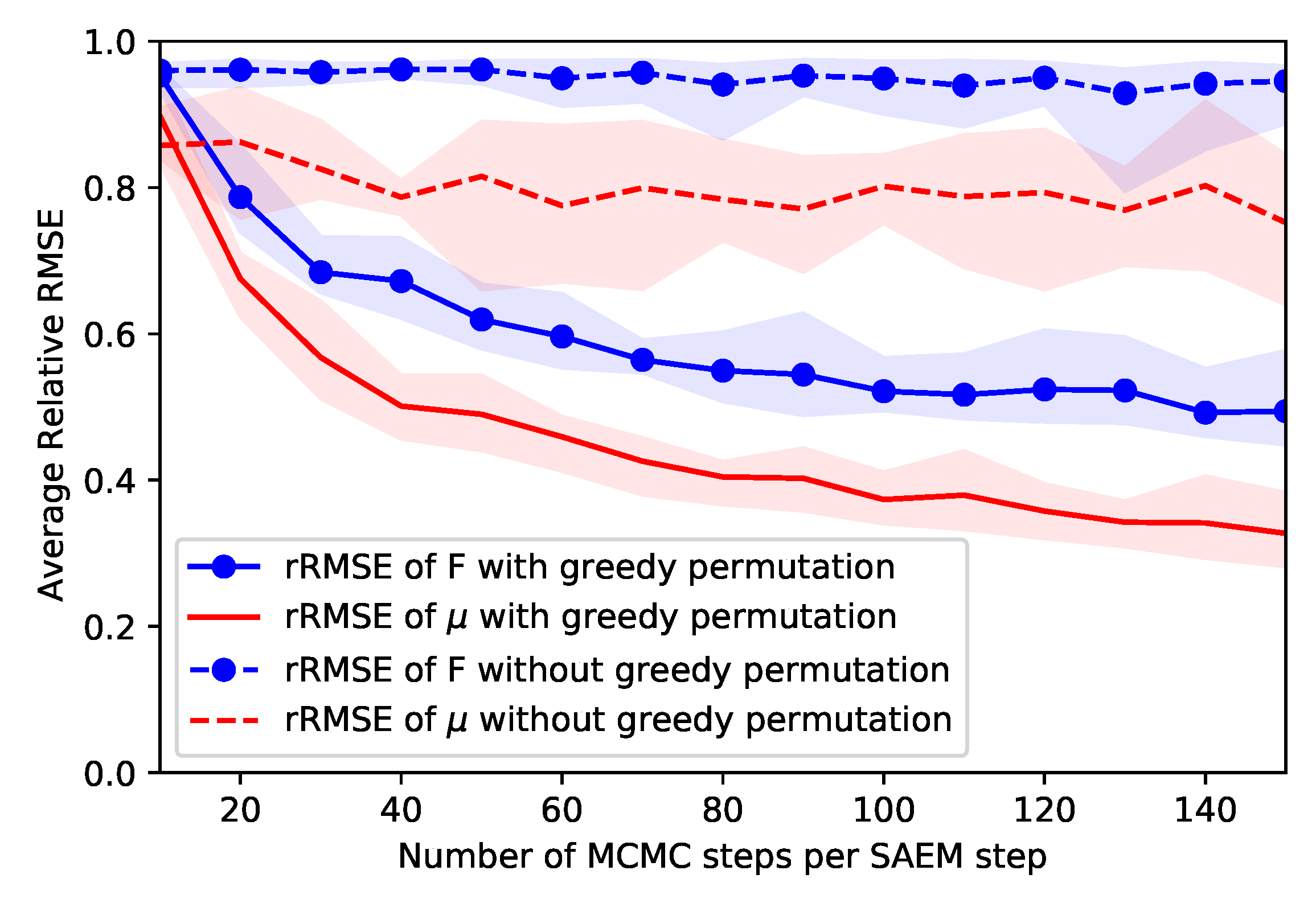 Entropy 23 00490 g006 Entropy 23 00490 g006