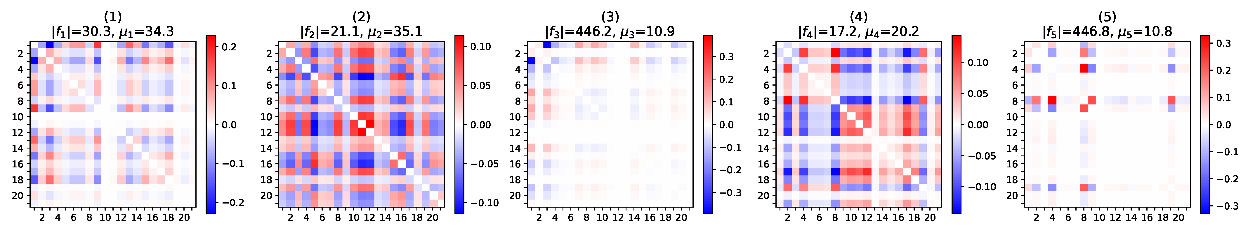 Entropy 23 00490 g010 Entropy 23 00490 g010
