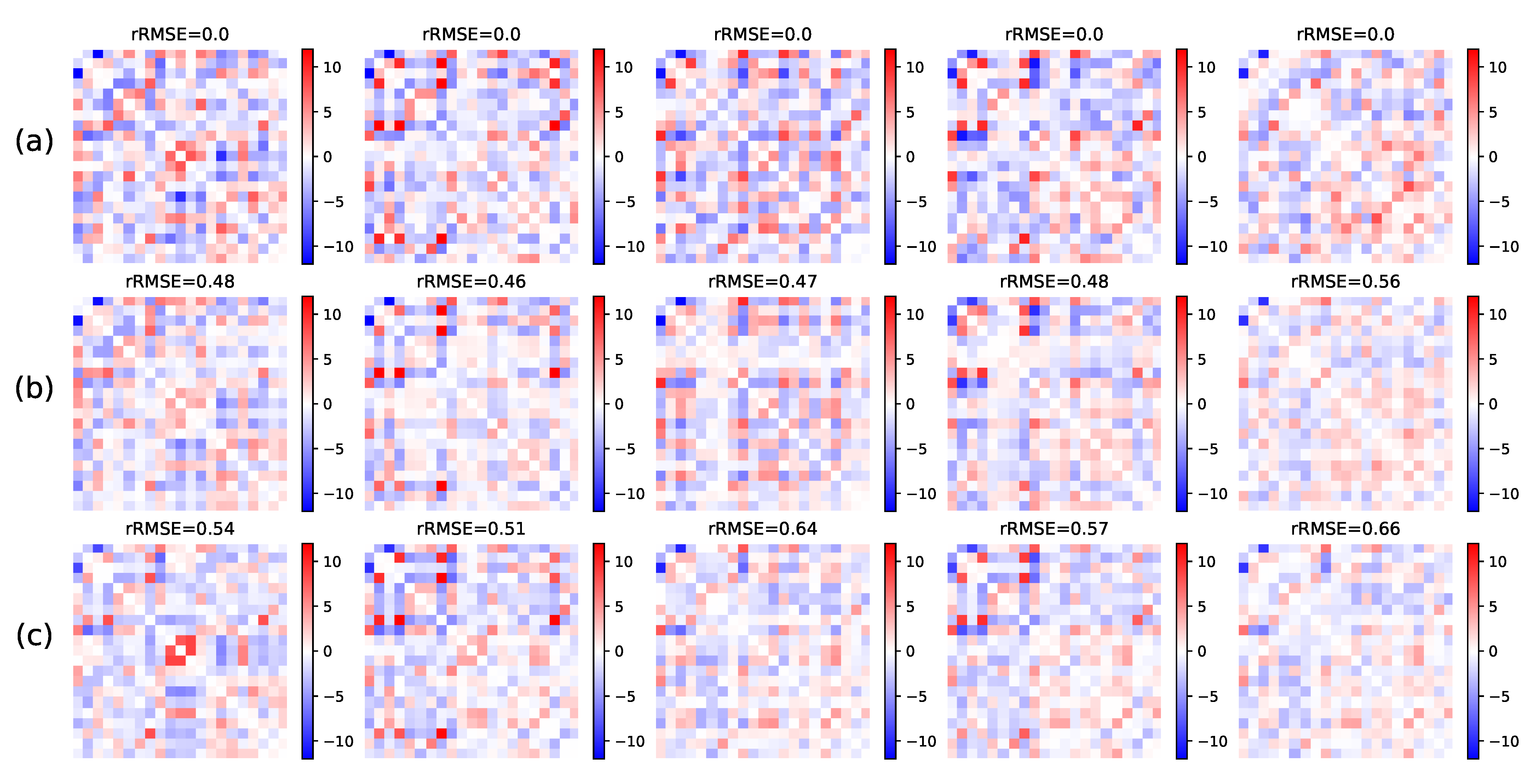 Entropy 23 00490 g011 Entropy 23 00490 g011