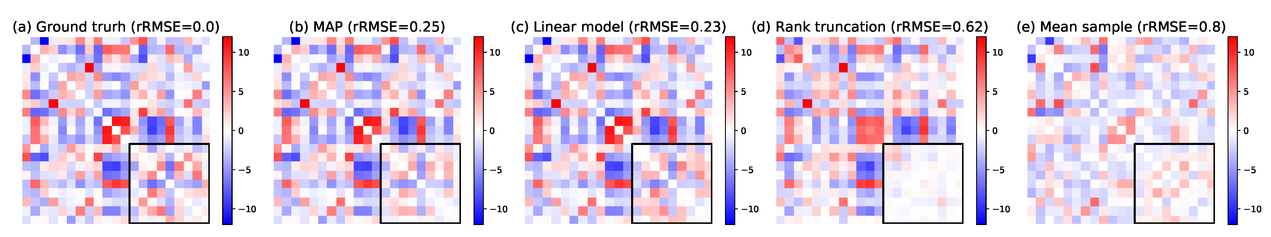 Entropy 23 00490 g012 Entropy 23 00490 g012