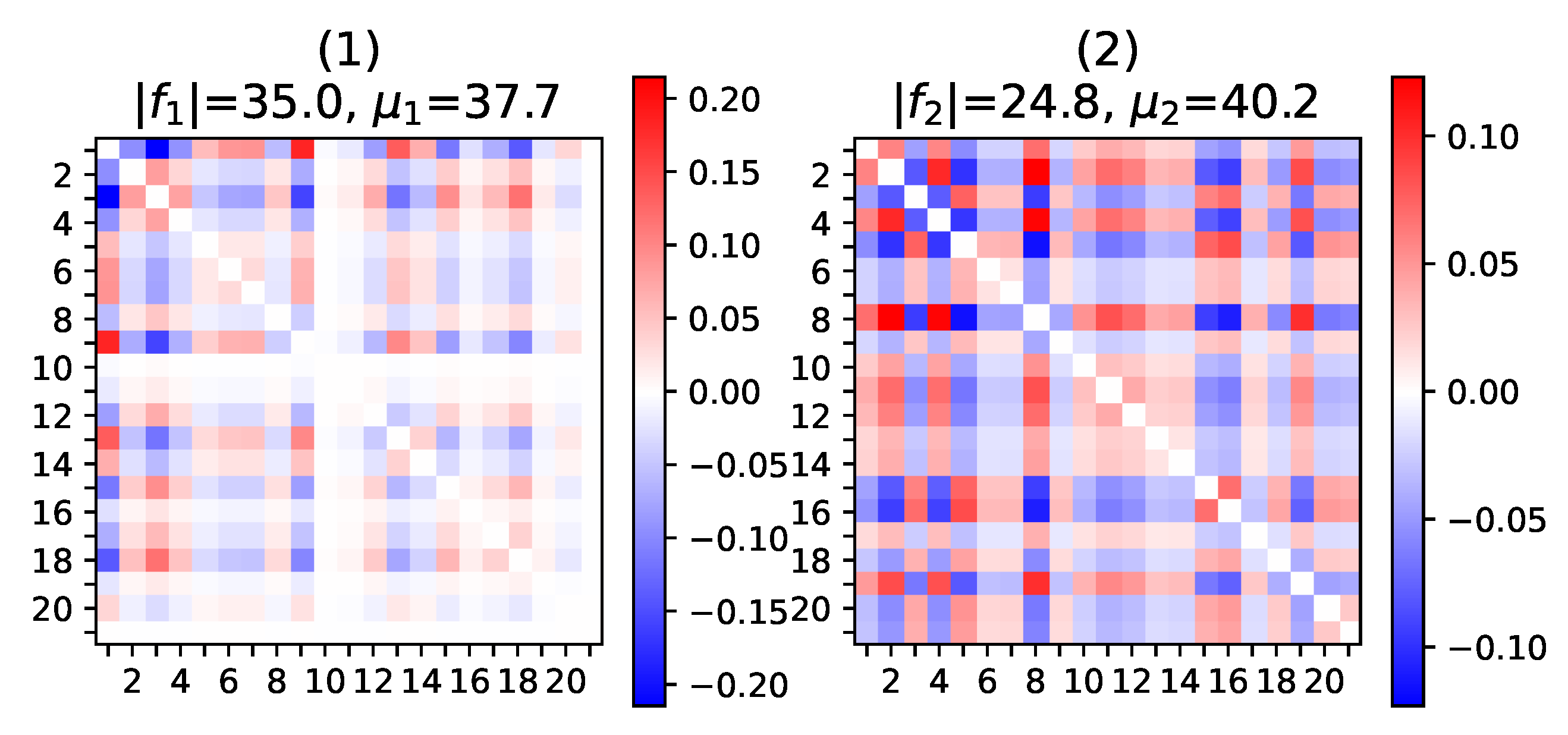 Entropy 23 00490 g0a1 Entropy 23 00490 g0a1