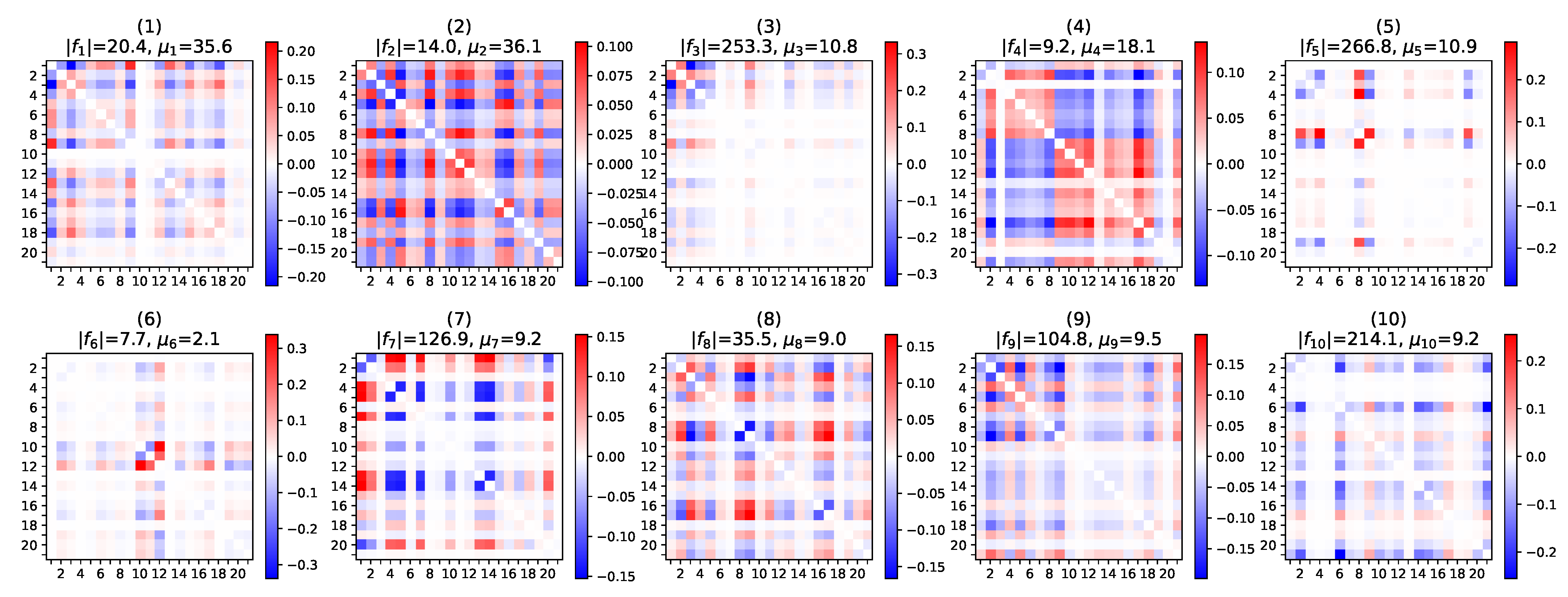 Entropy 23 00490 g0a2 Entropy 23 00490 g0a2