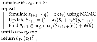 Entropy 23 00490 i001 Entropy 23 00490 i001