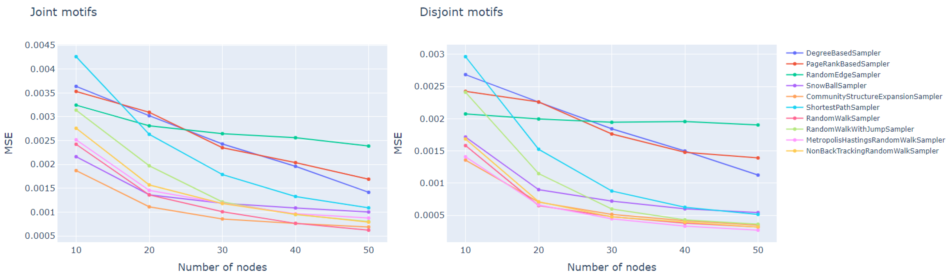 Entropy 23 00492 g002