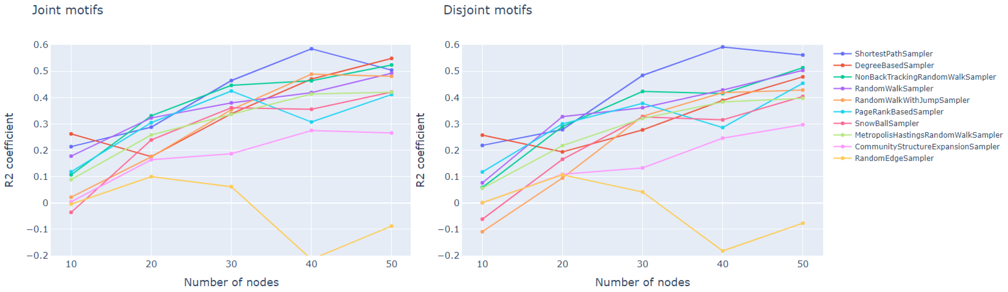 Entropy 23 00492 g003