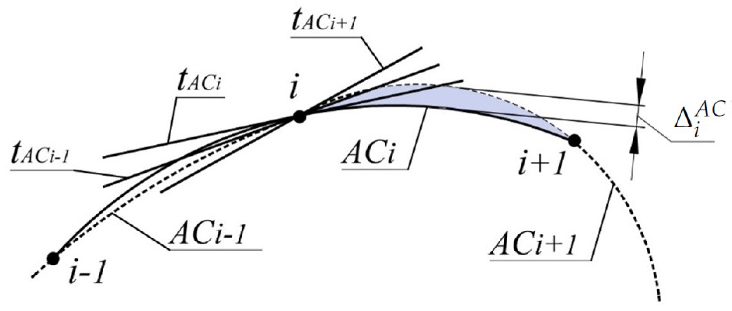 Entropy 23 00493 g001