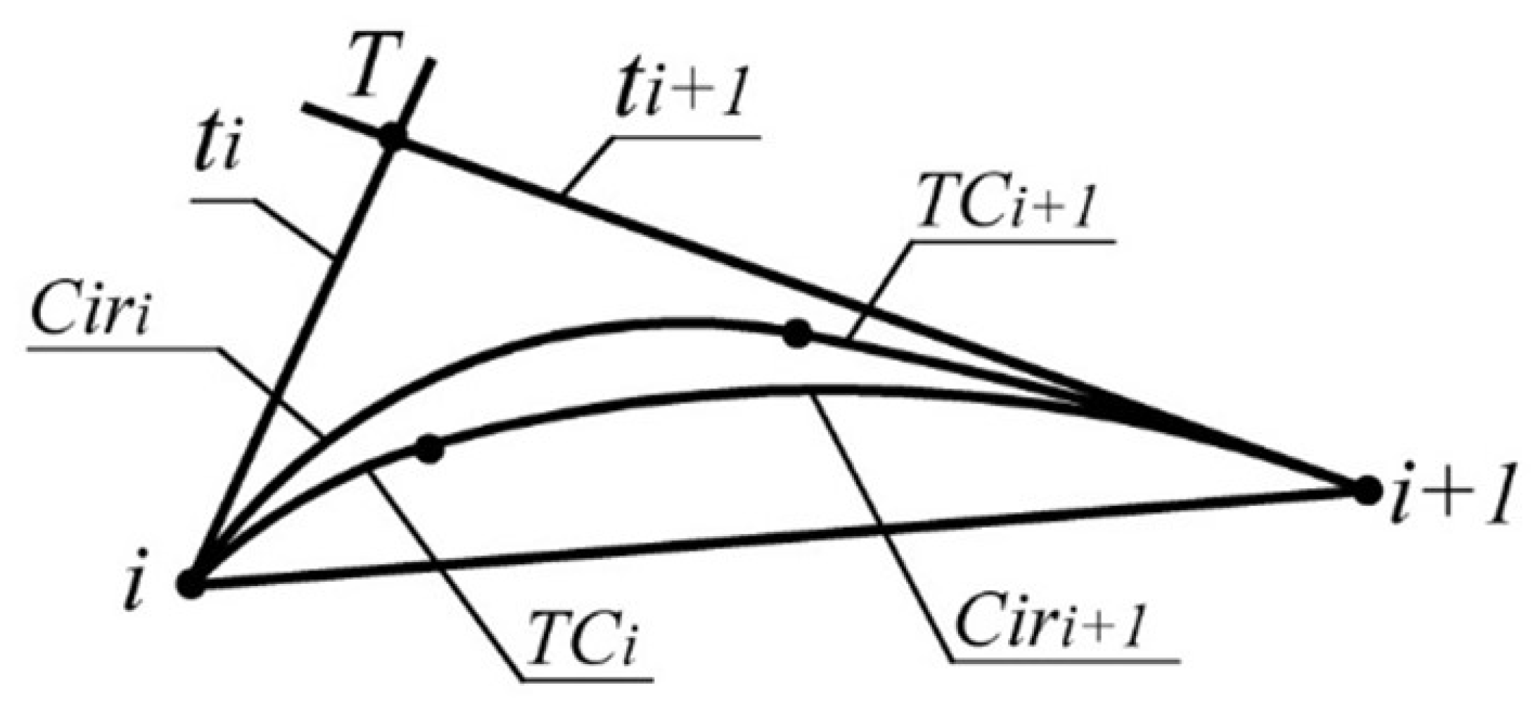 Entropy 23 00493 g002