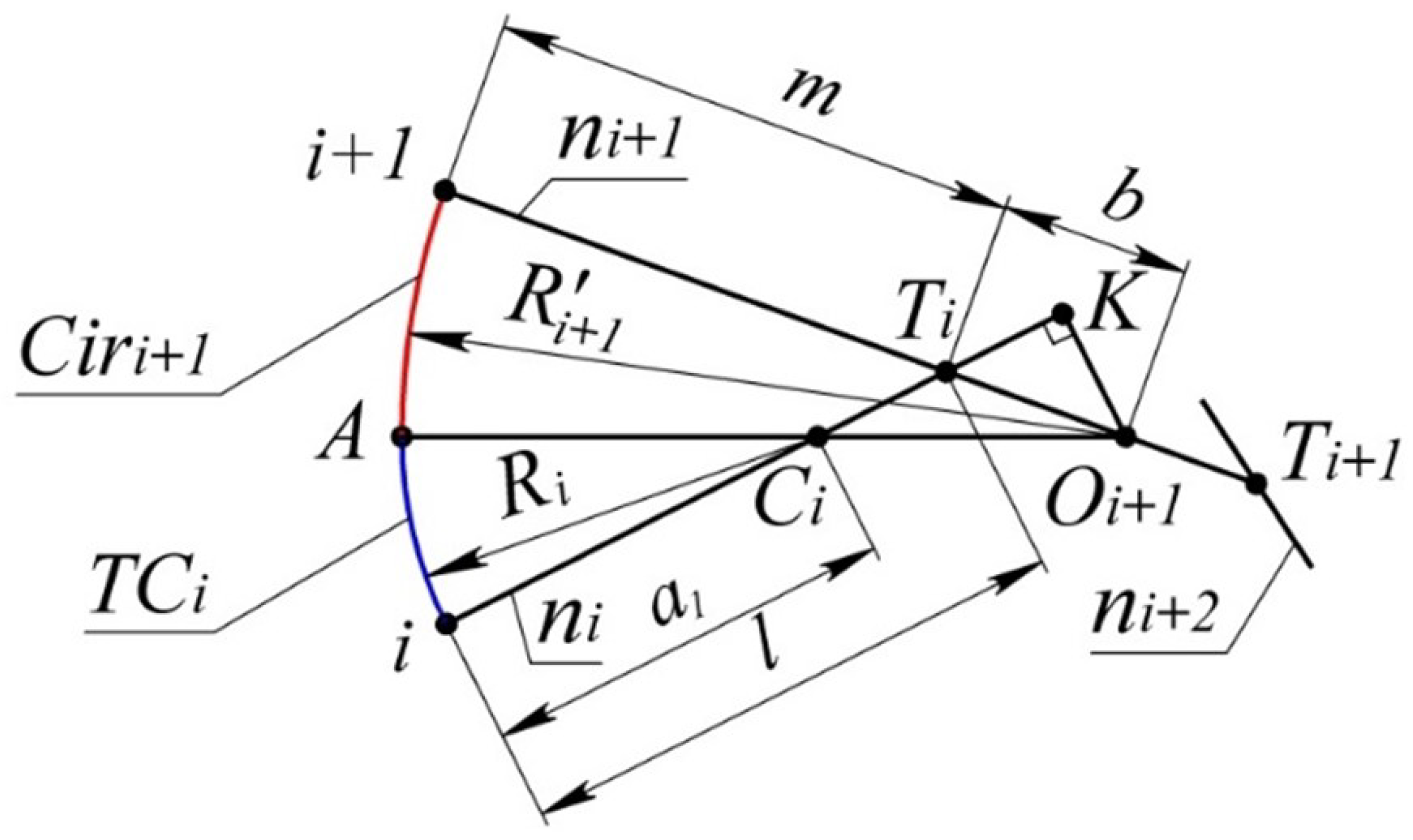 Entropy 23 00493 g003