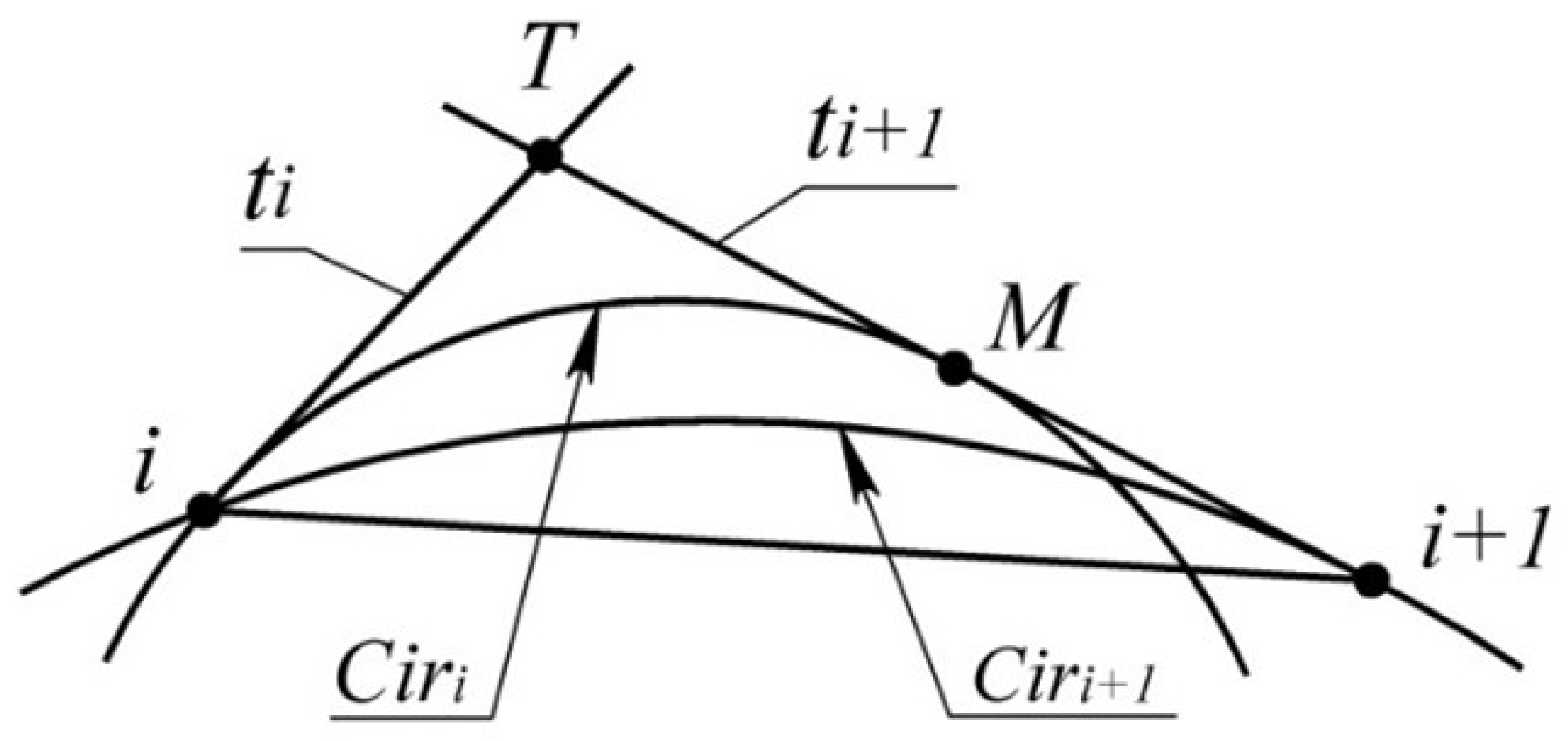 Entropy 23 00493 g005