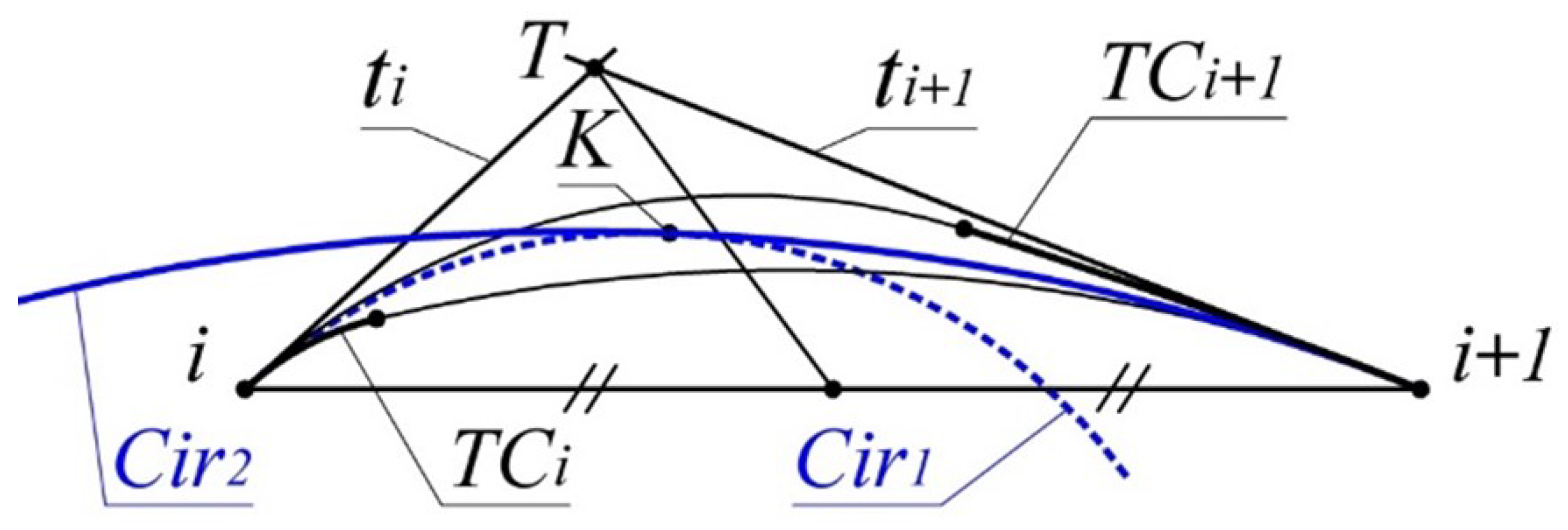Entropy 23 00493 g007
