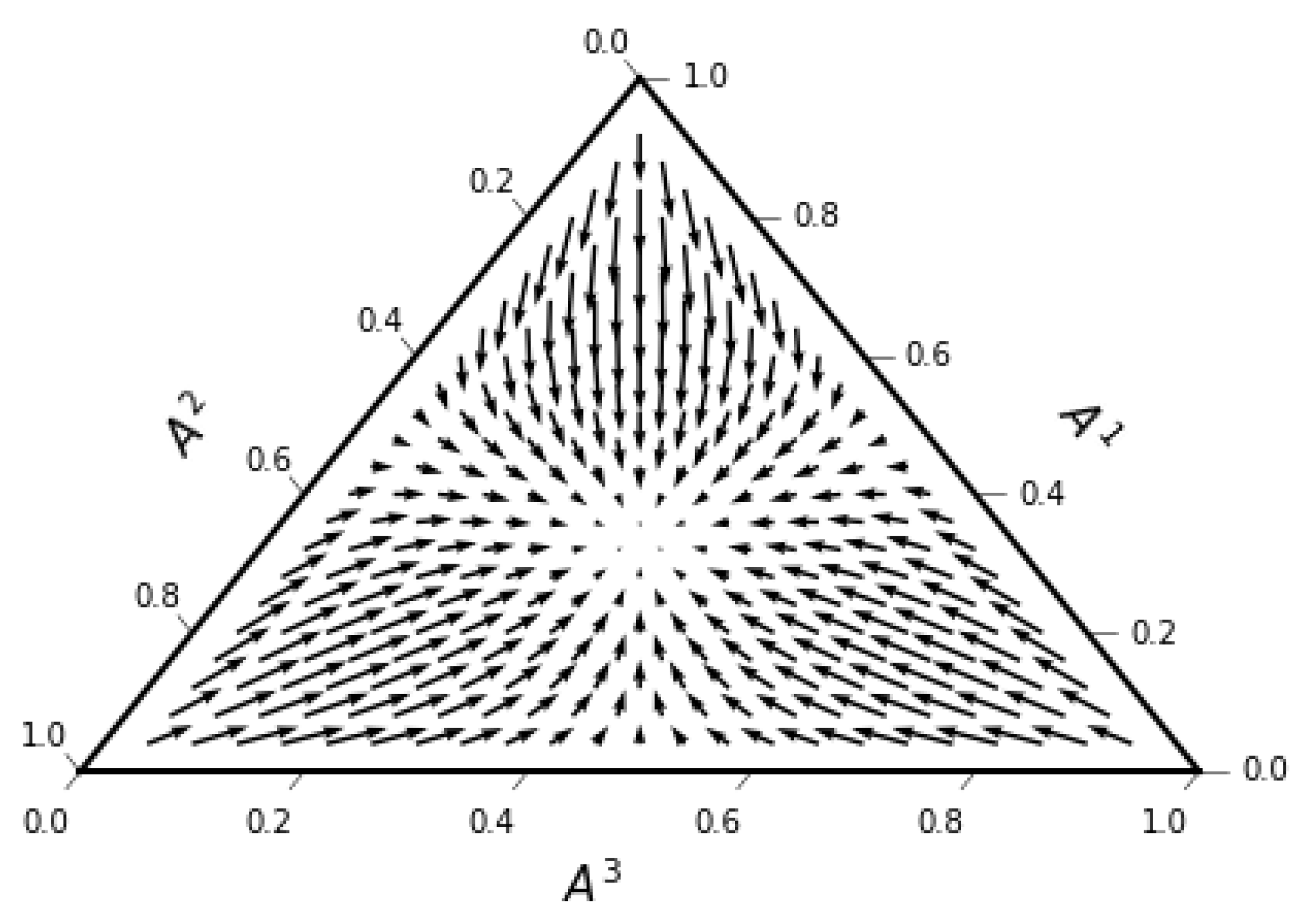Entropy 23 00494 g003 Entropy 23 00494 g003