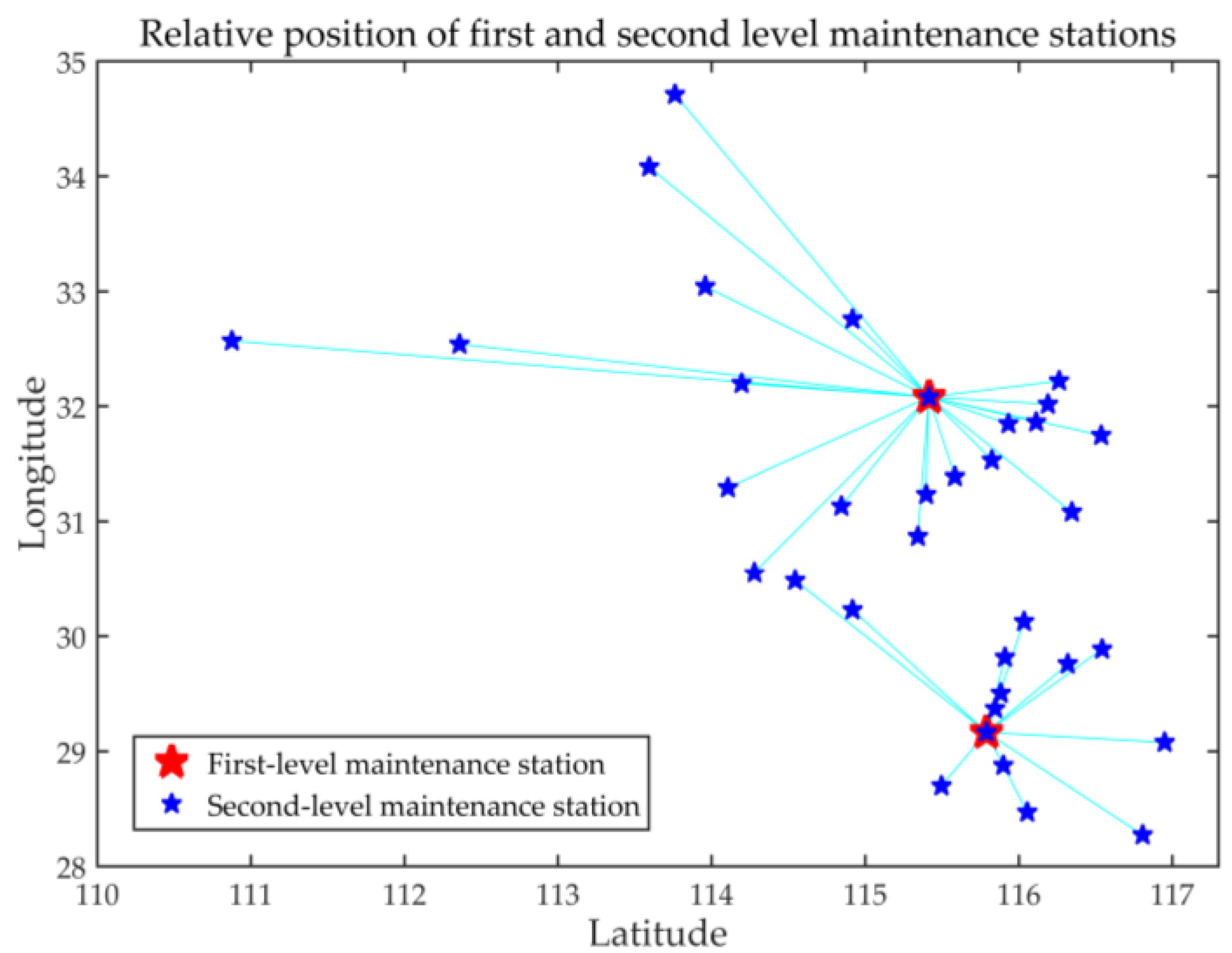 Entropy 23 00495 g007