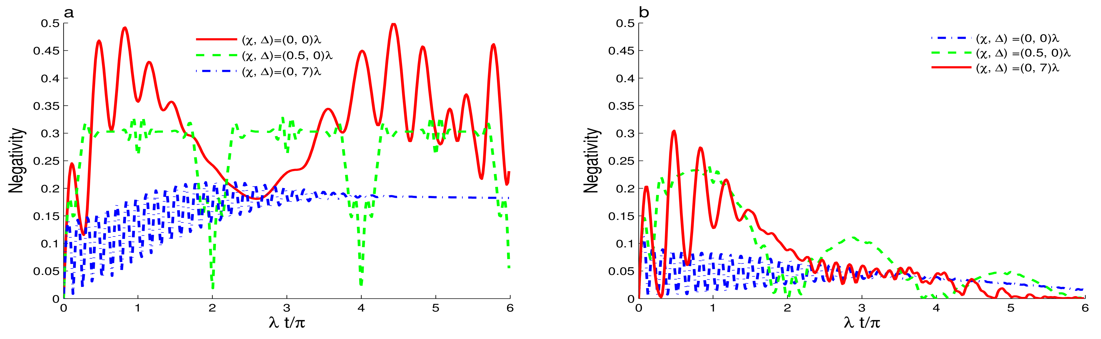 Entropy 23 00496 g001