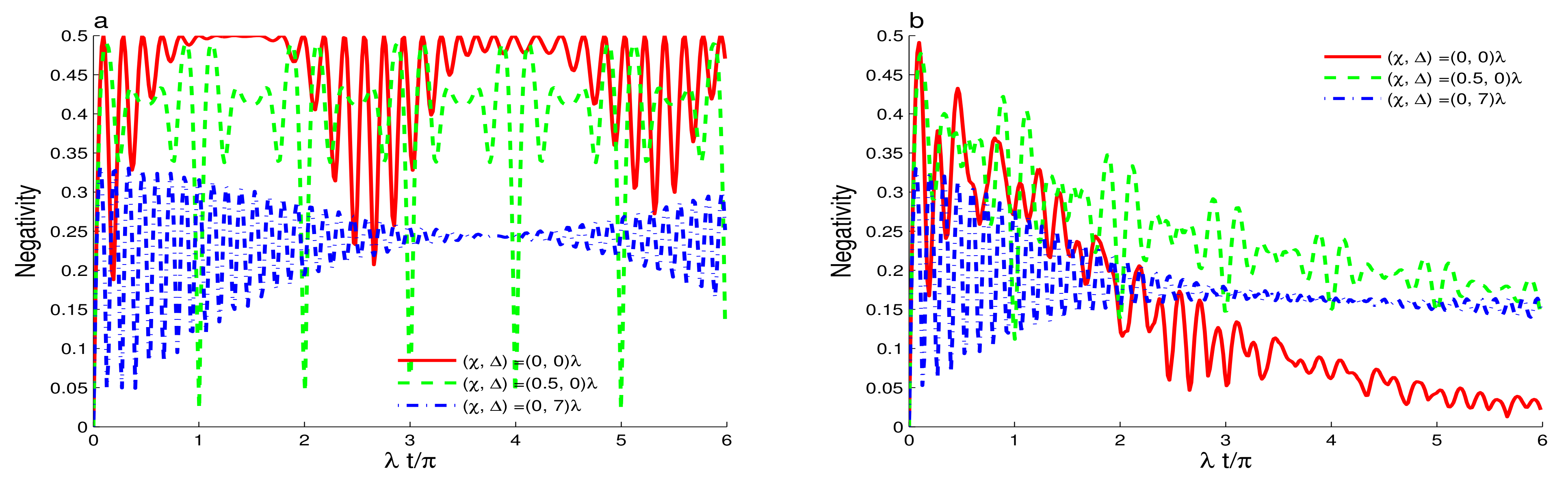 Entropy 23 00496 g002