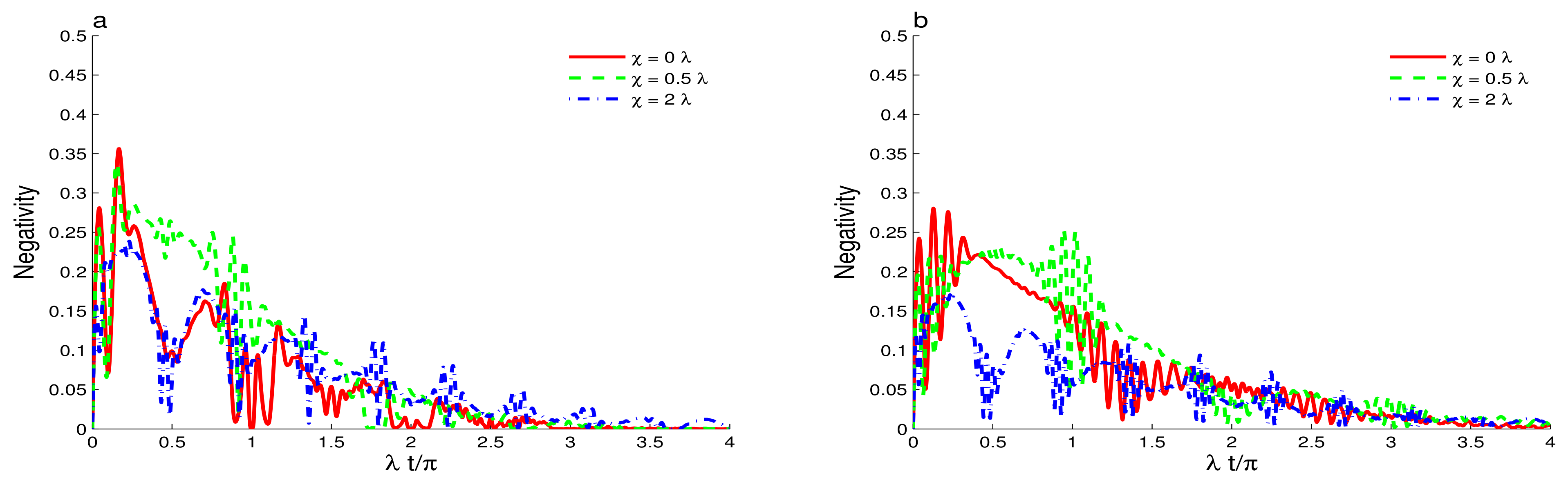 Entropy 23 00496 g004