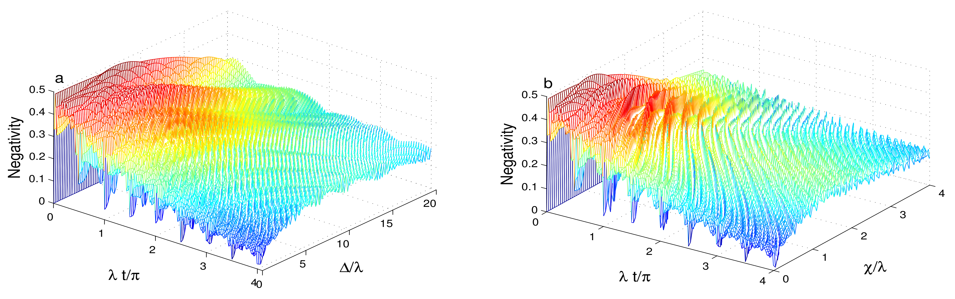 Entropy 23 00496 g008