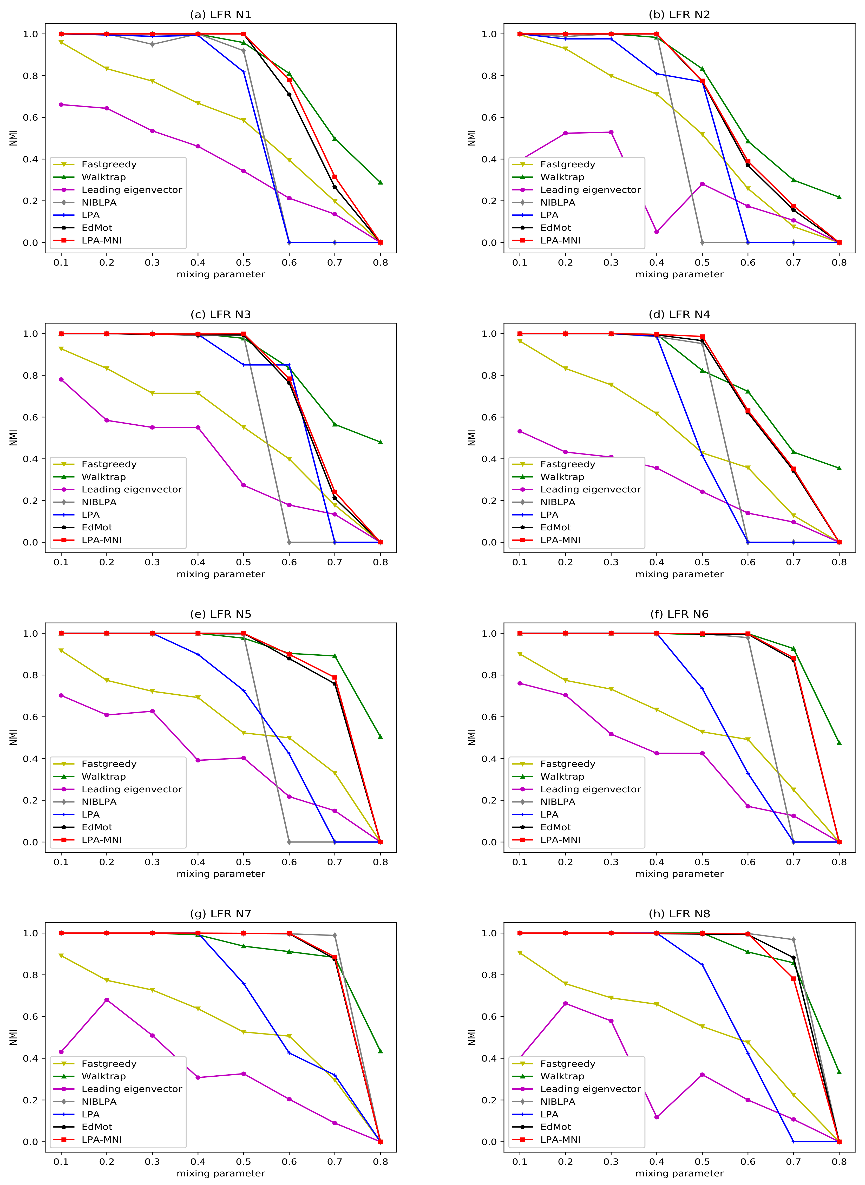 Entropy 23 00497 g008 Entropy 23 00497 g008