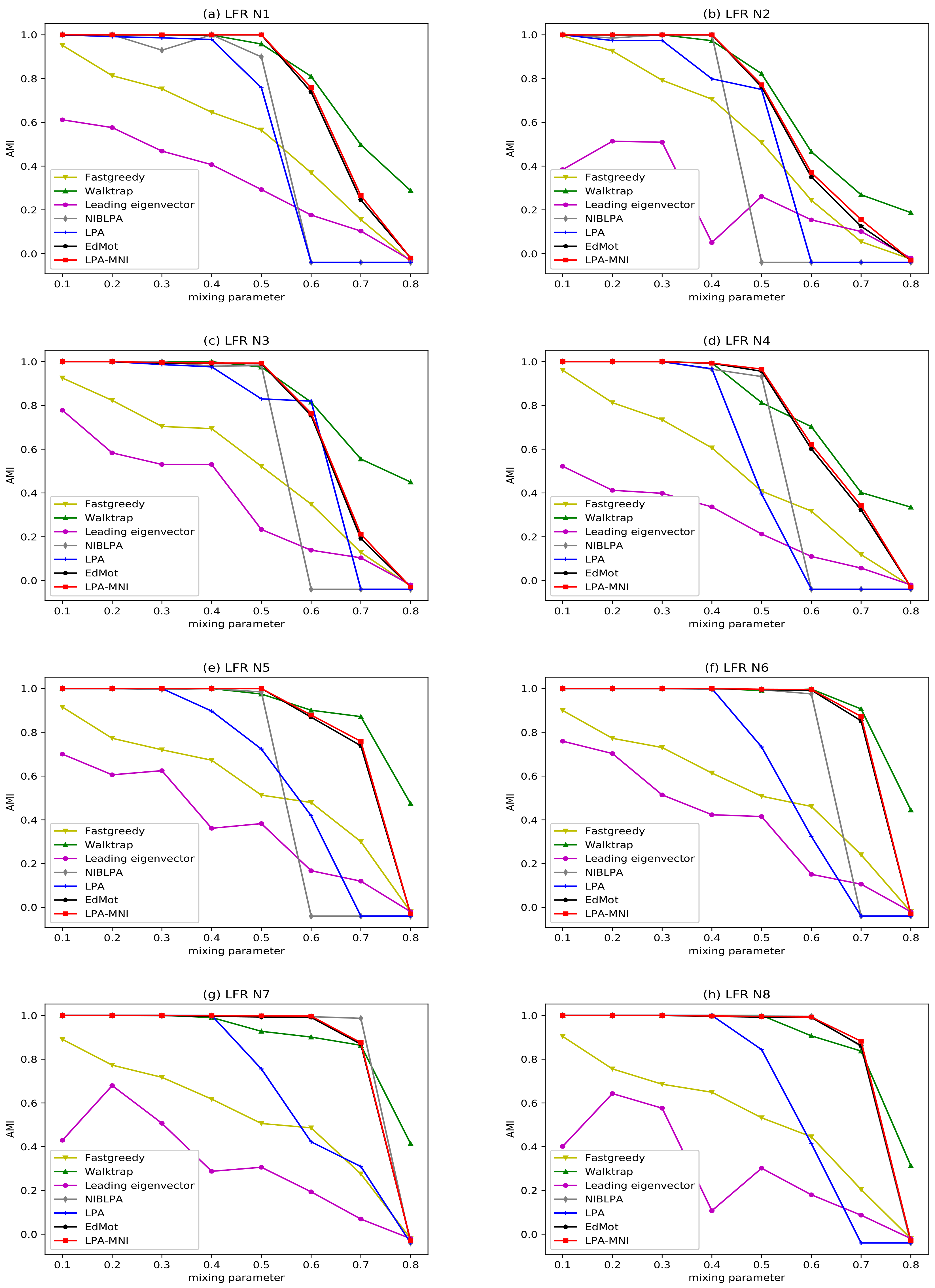 Entropy 23 00497 g009 Entropy 23 00497 g009