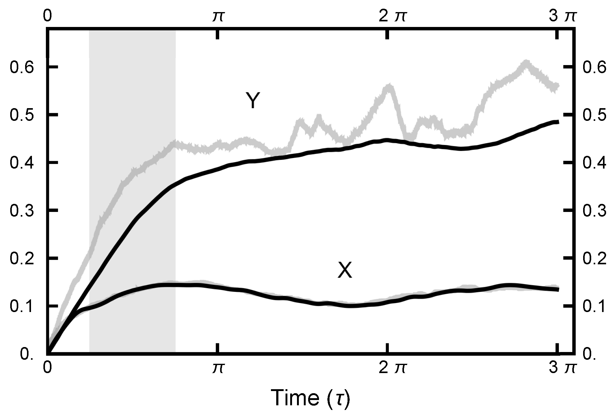 Entropy 23 00499 g005 Entropy 23 00499 g005
