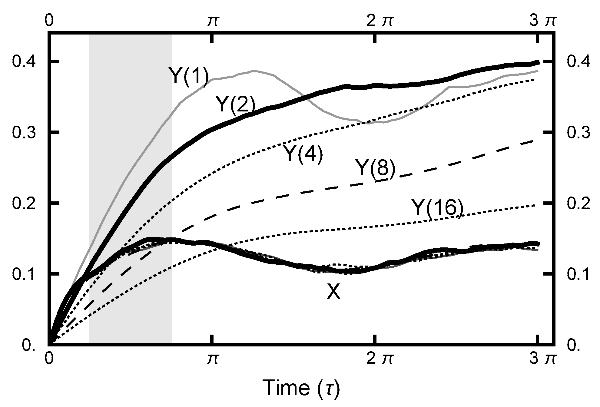 Entropy 23 00499 g007 Entropy 23 00499 g007