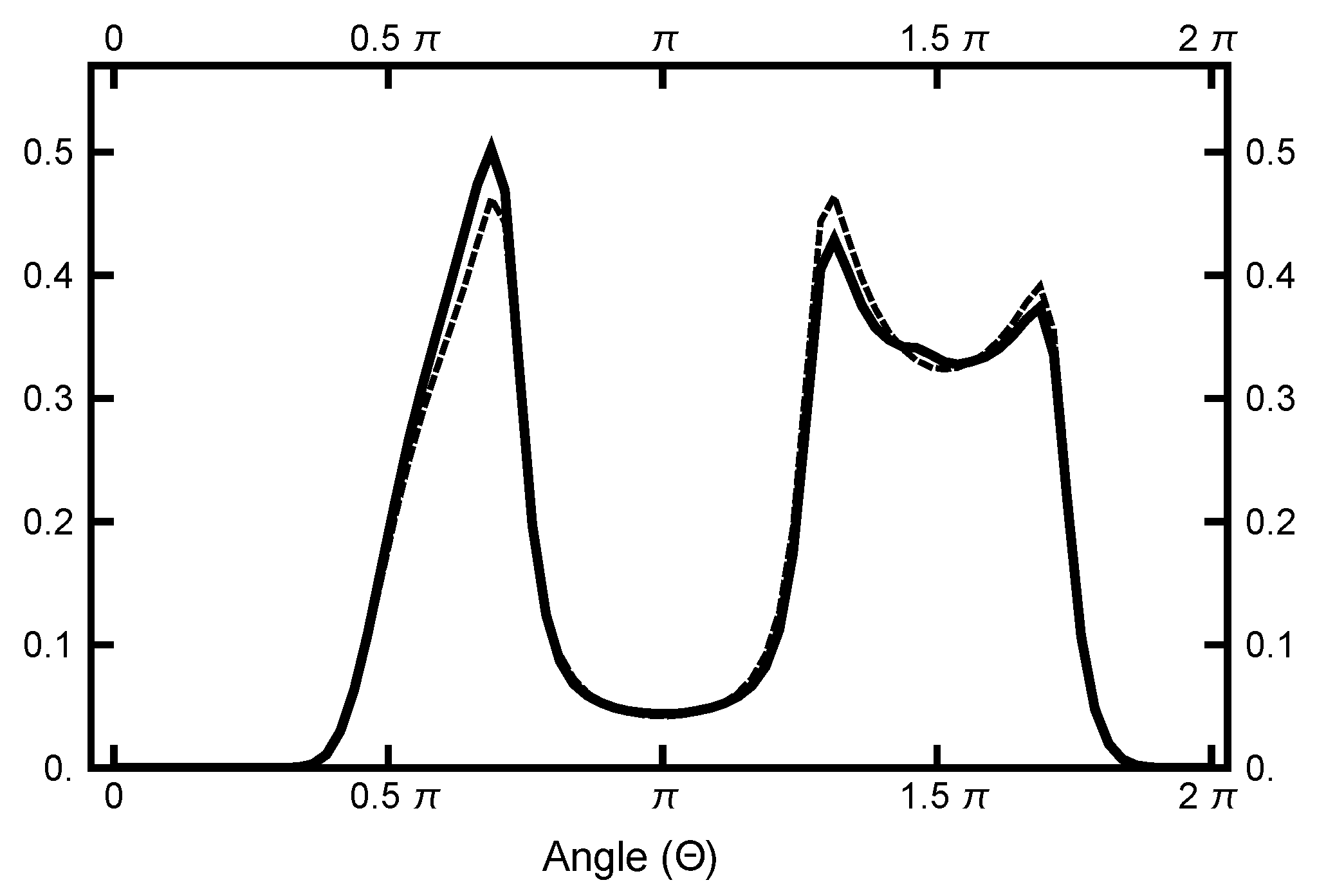 Entropy 23 00499 g013 Entropy 23 00499 g013