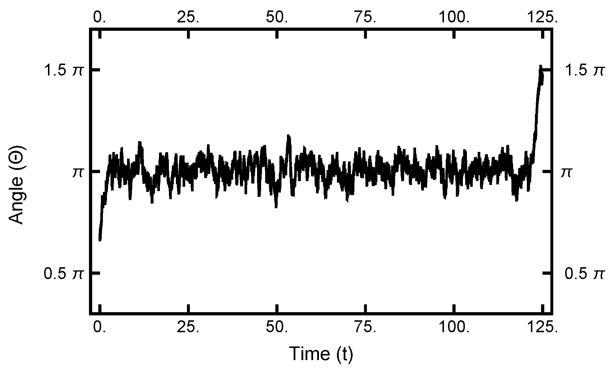 Entropy 23 00499 g016 Entropy 23 00499 g016