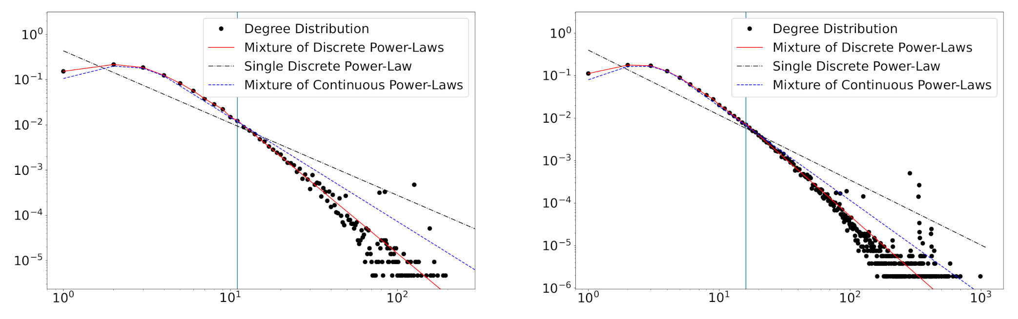 Entropy 23 00502 g005