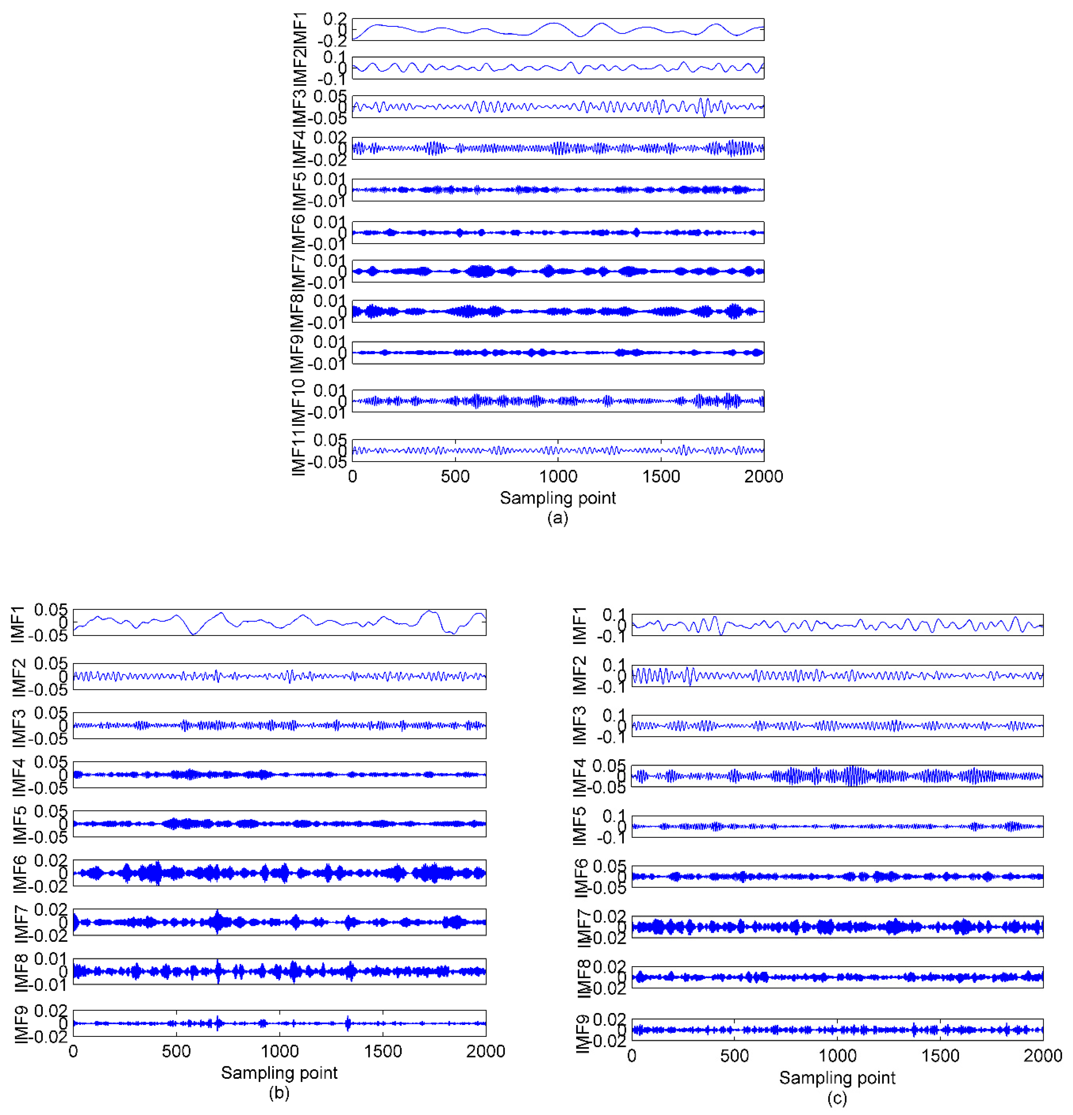 Entropy 23 00503 g008a