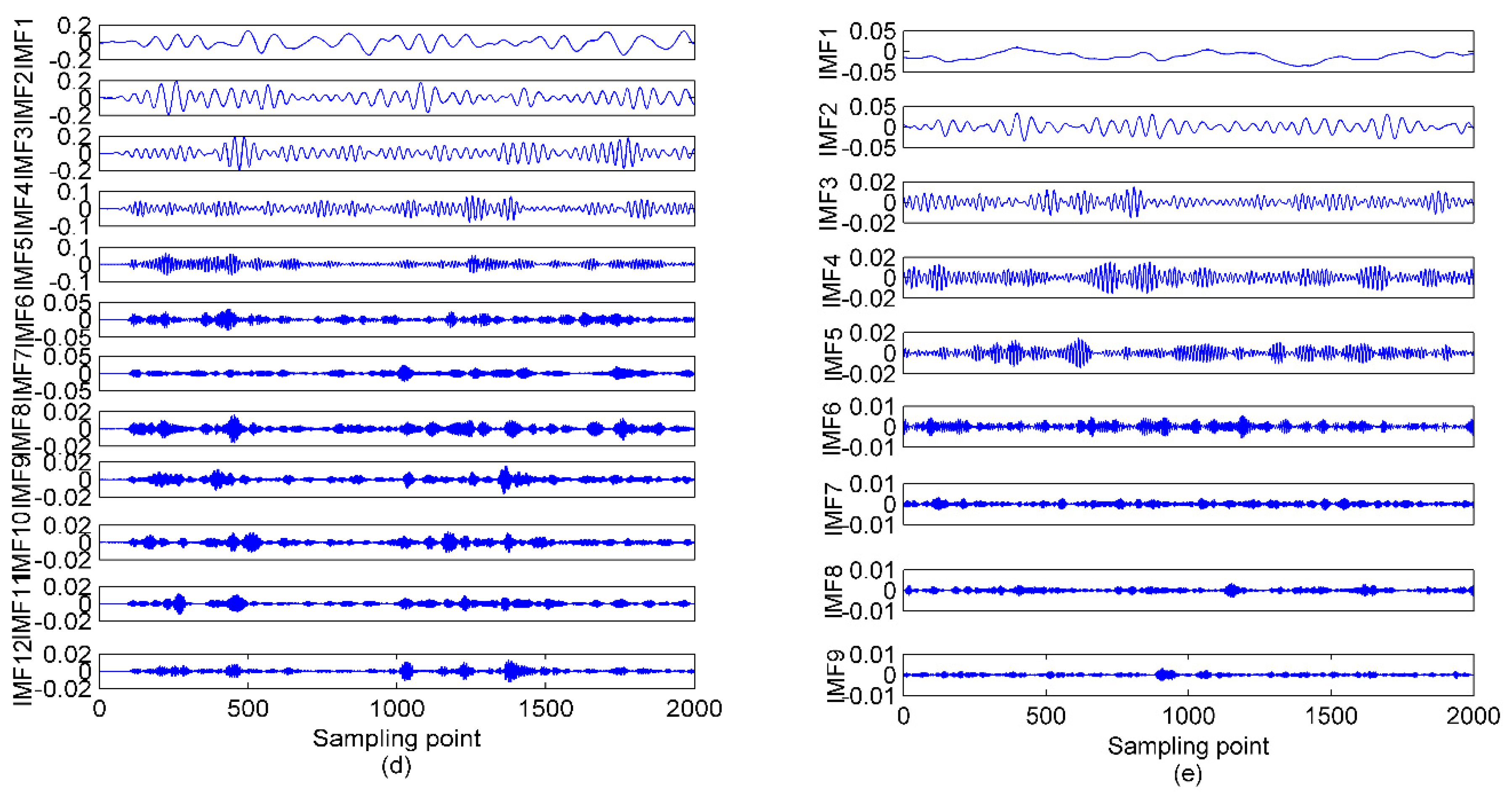 Entropy 23 00503 g008b