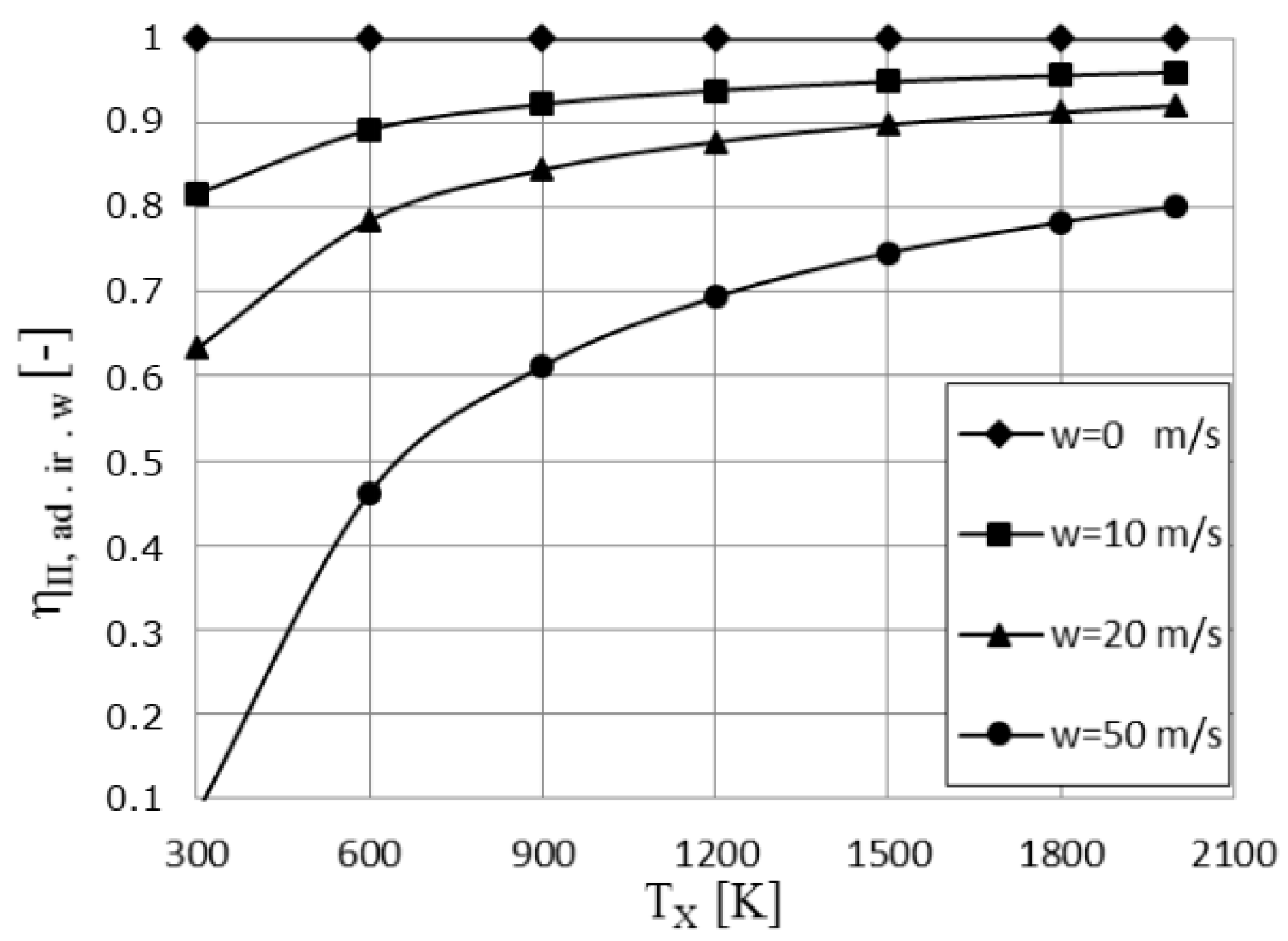 Entropy 23 00504 g011
