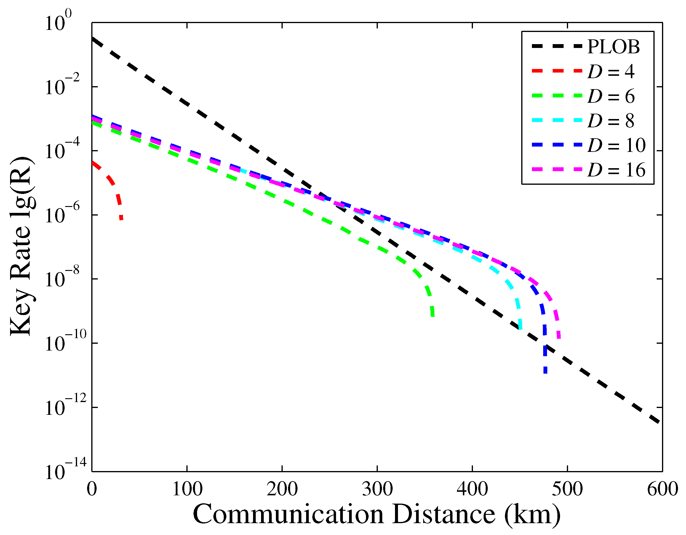 Entropy 23 00508 g001