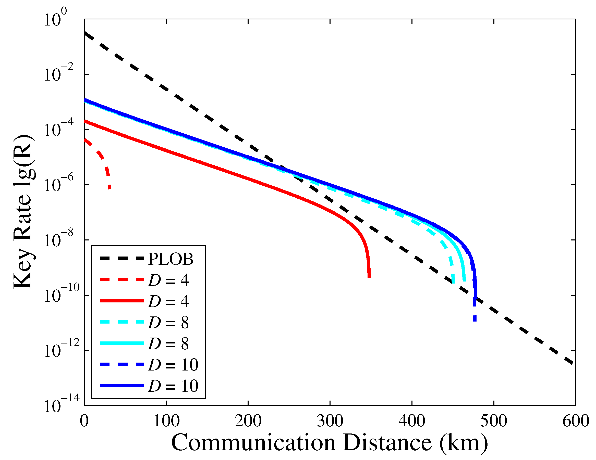 Entropy 23 00508 g002