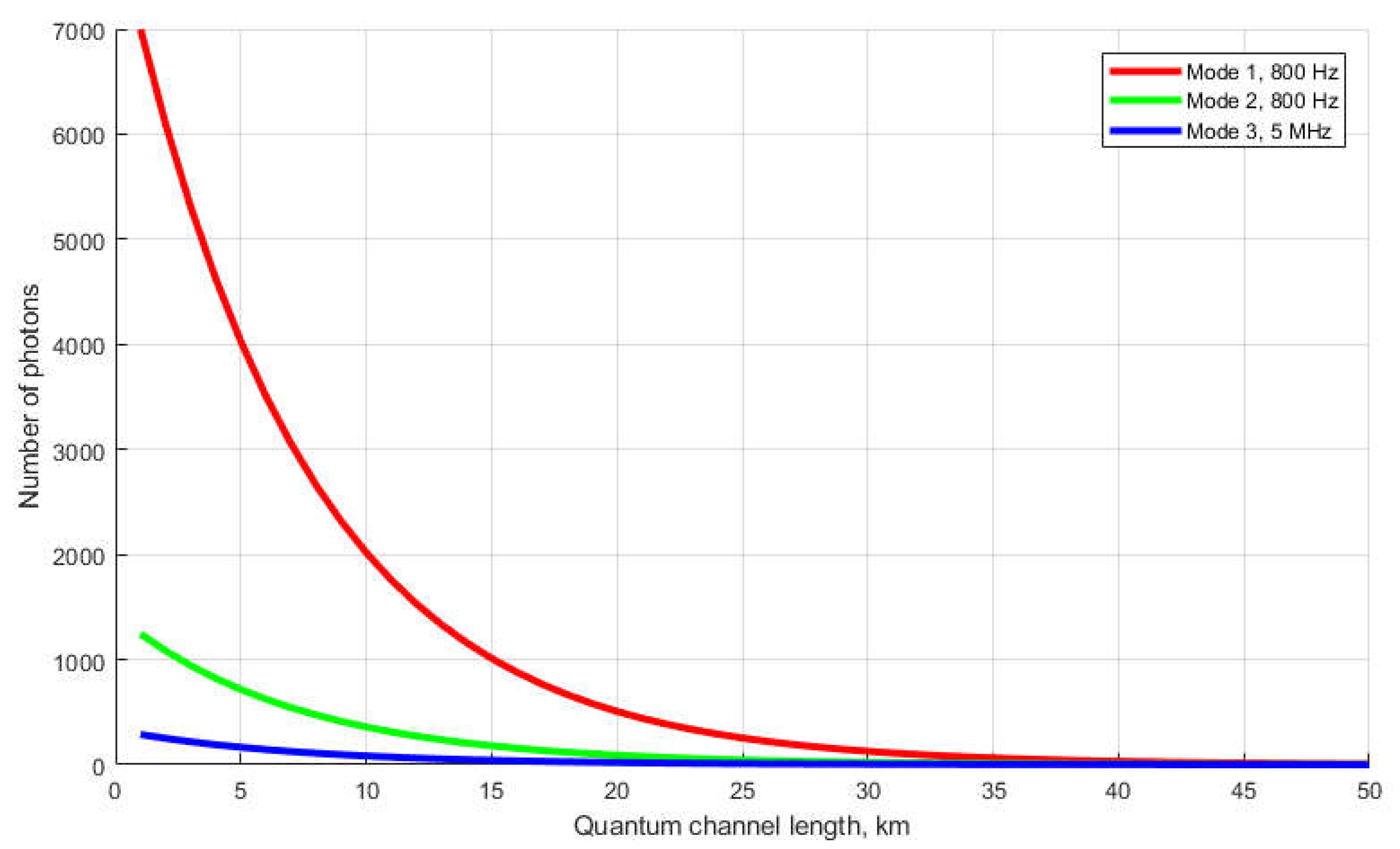 Entropy 23 00509 g001