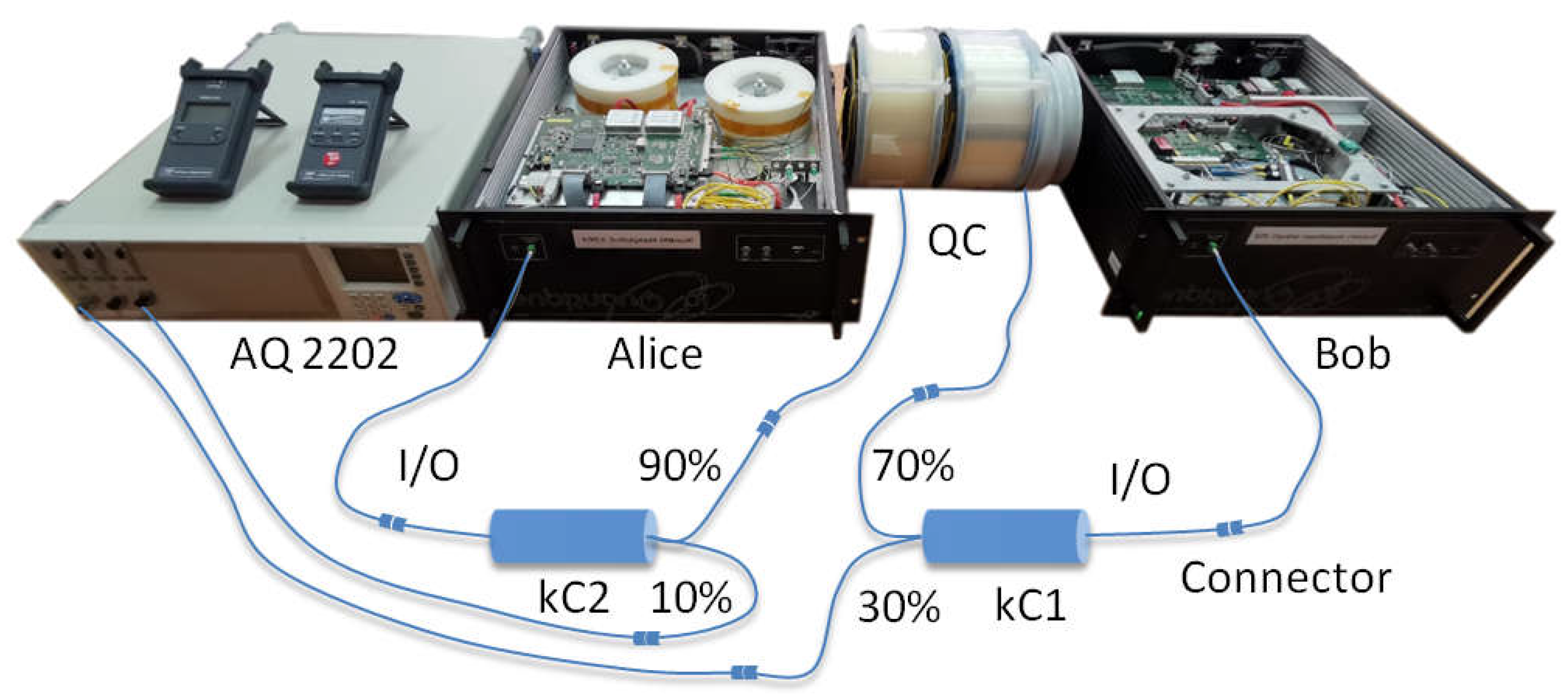 Entropy 23 00509 g002
