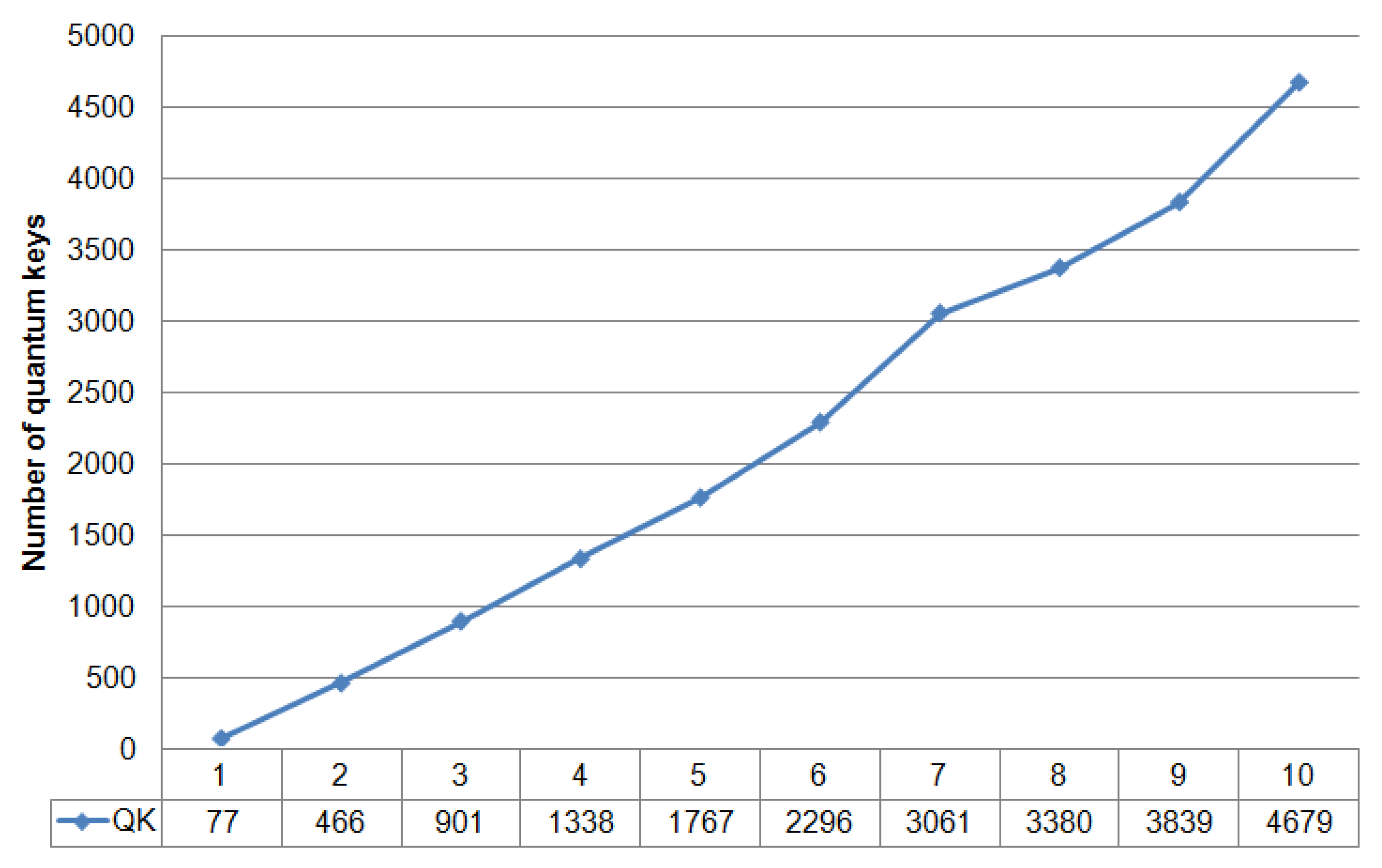 Entropy 23 00509 g004