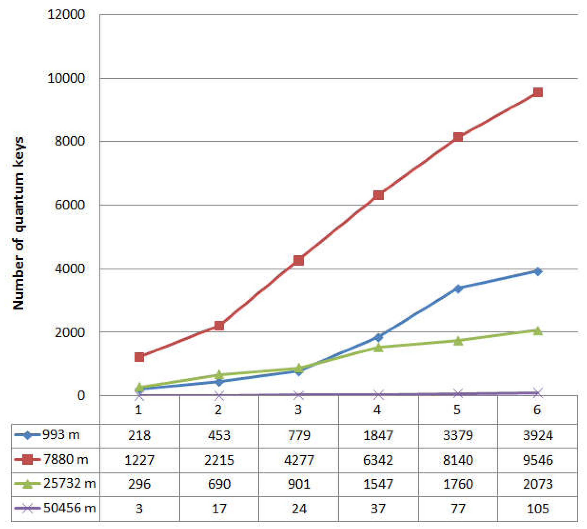 Entropy 23 00509 g005